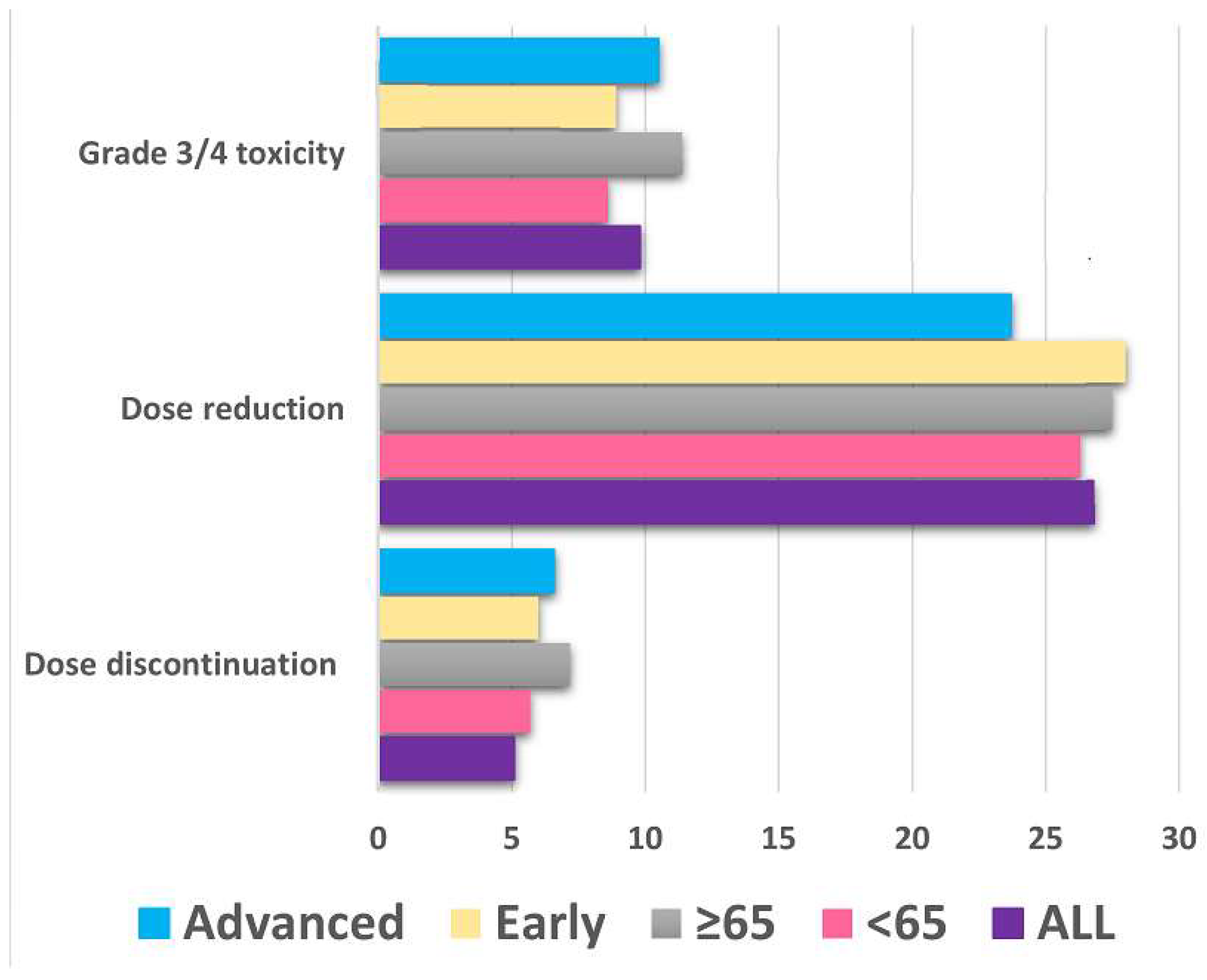 Cancers 17 02543 g001