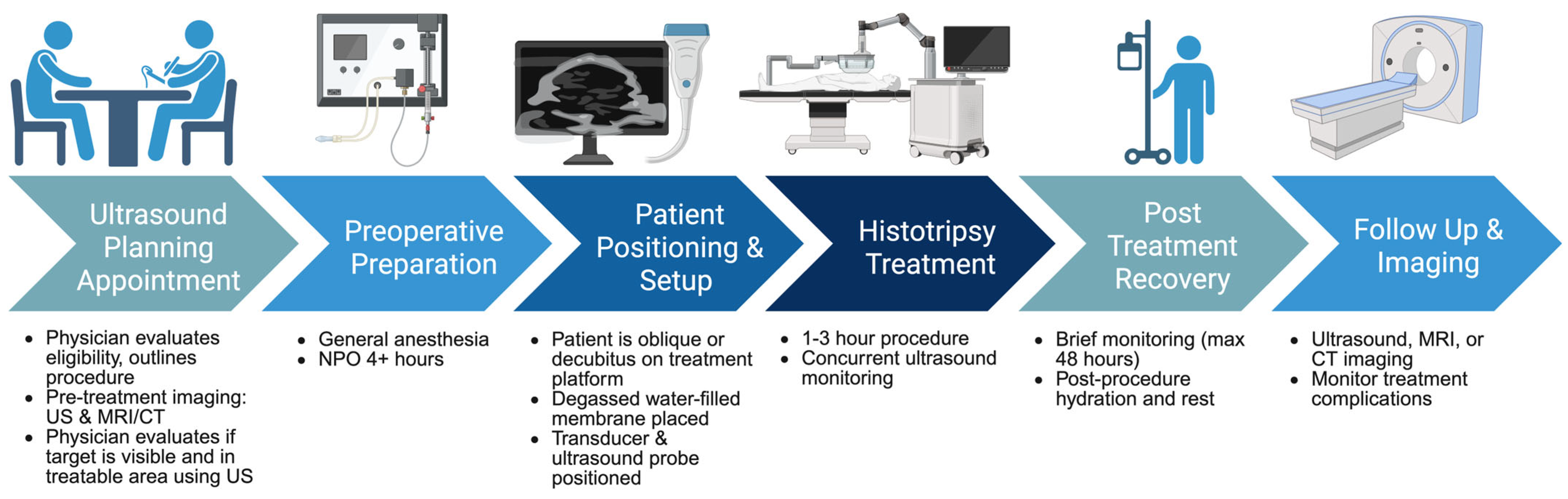 Cancers 17 02548 g002 Cancers 17 02548 g002