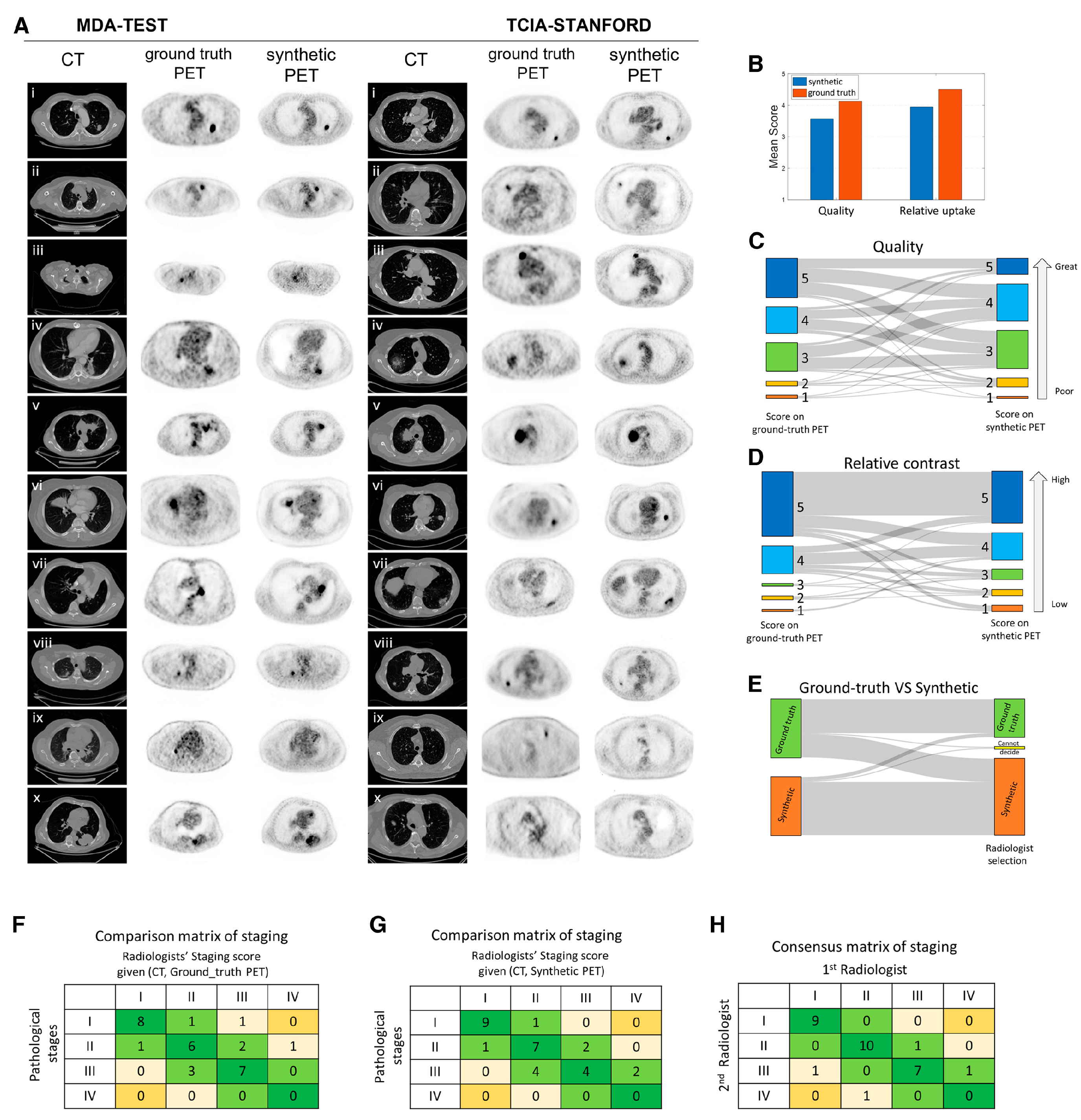 Cancers 17 02549 g004