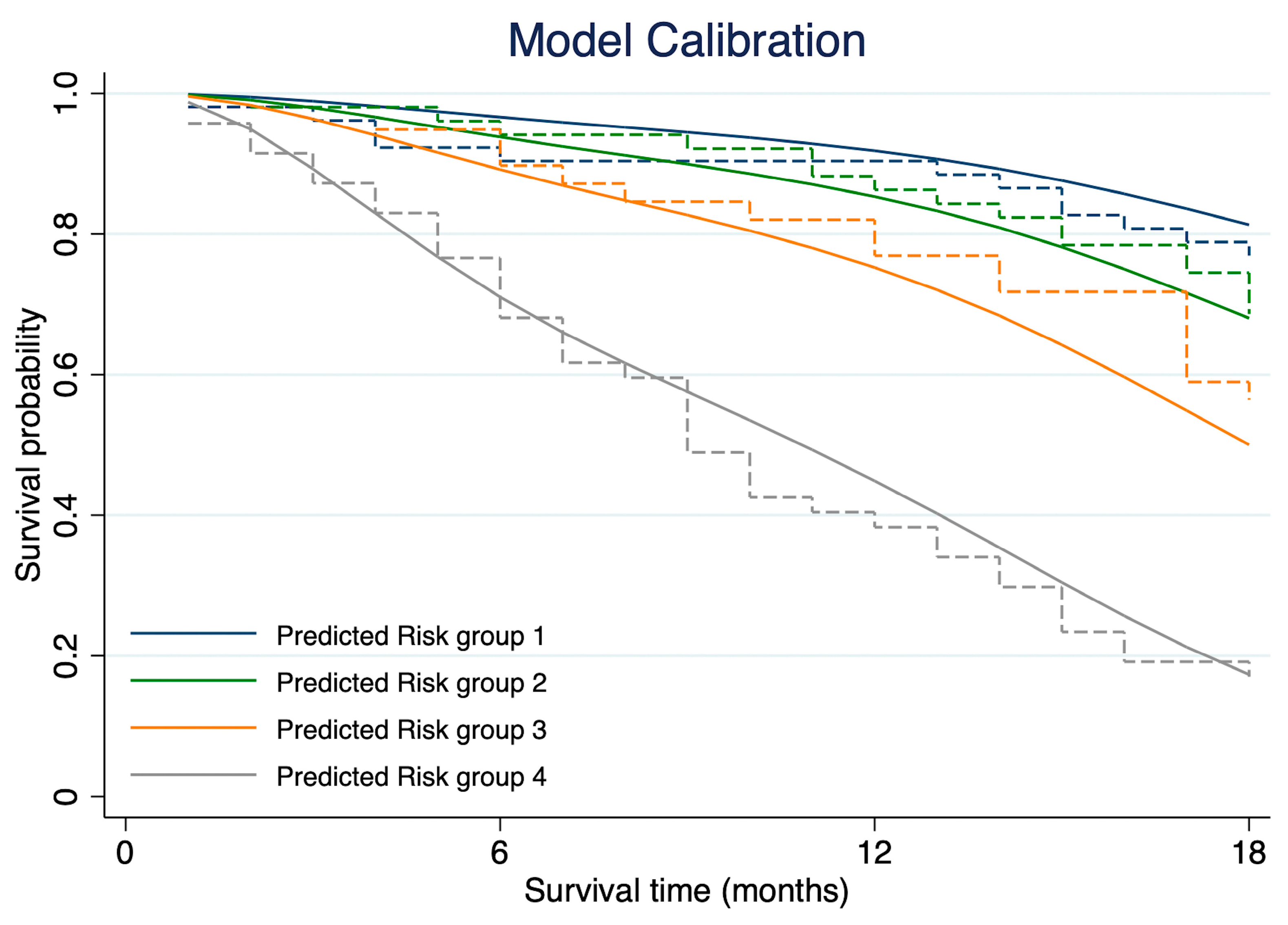 Cancers 17 02565 g003