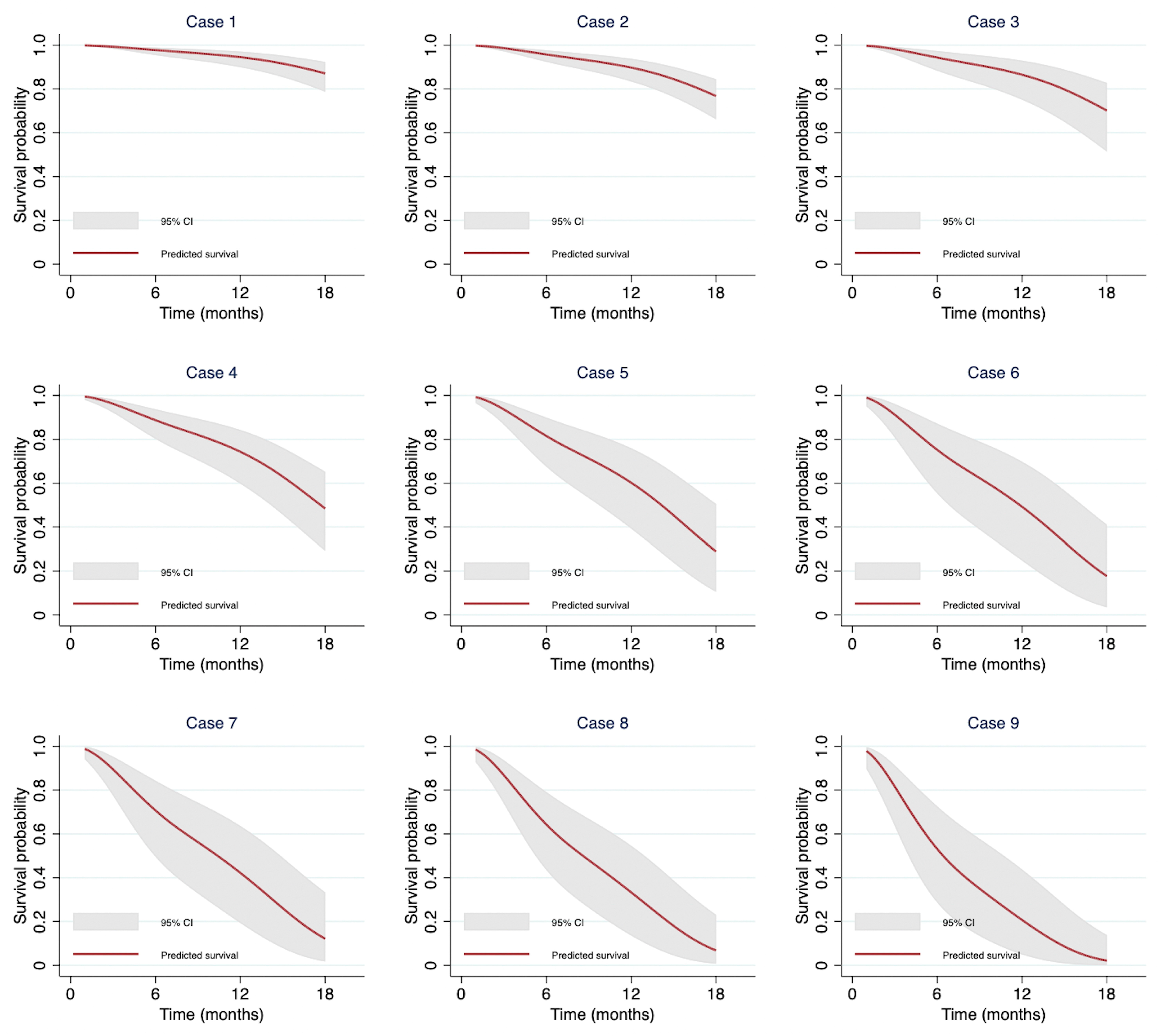 Cancers 17 02565 g004