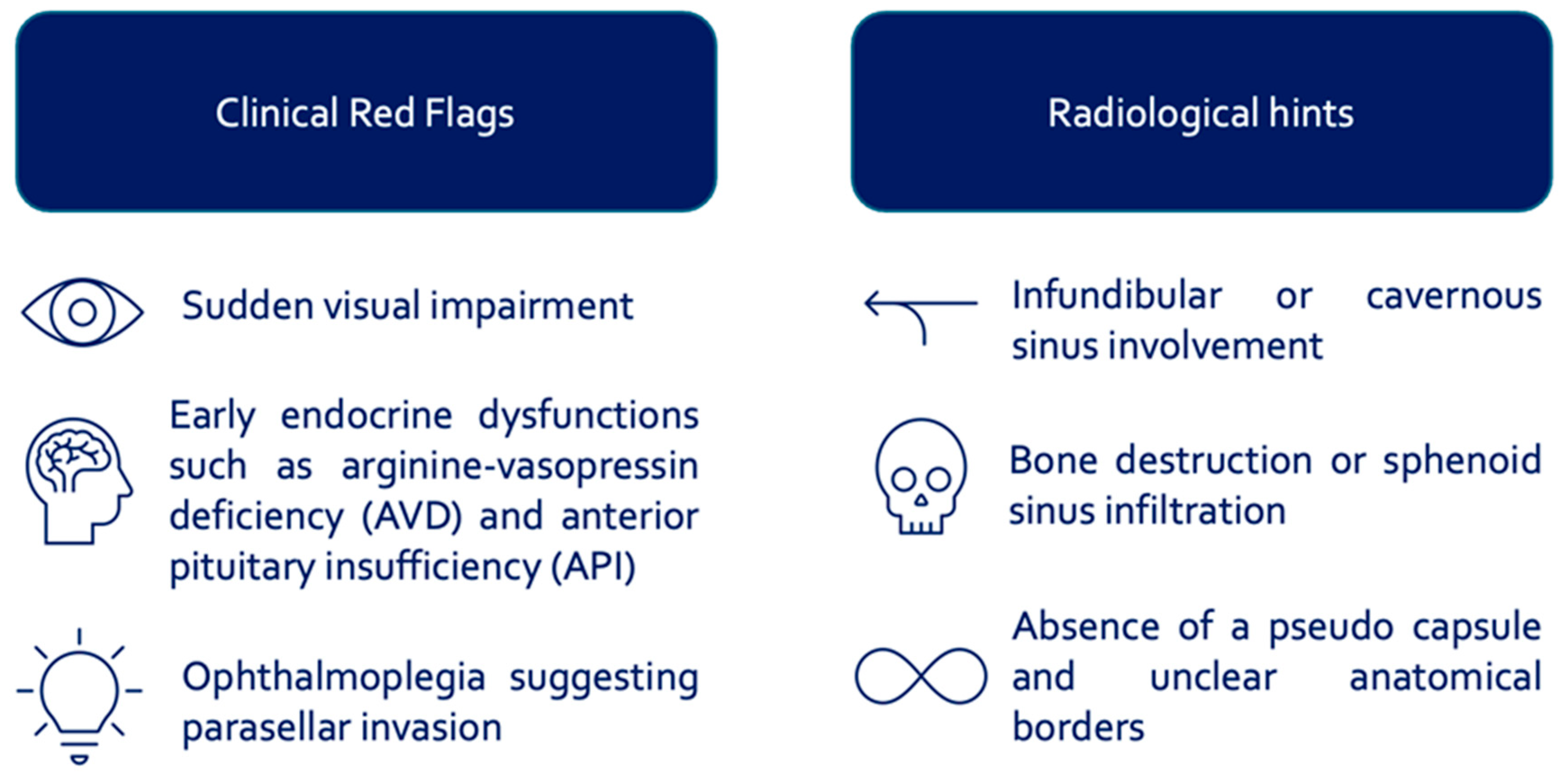 Cancers 17 02568 g002