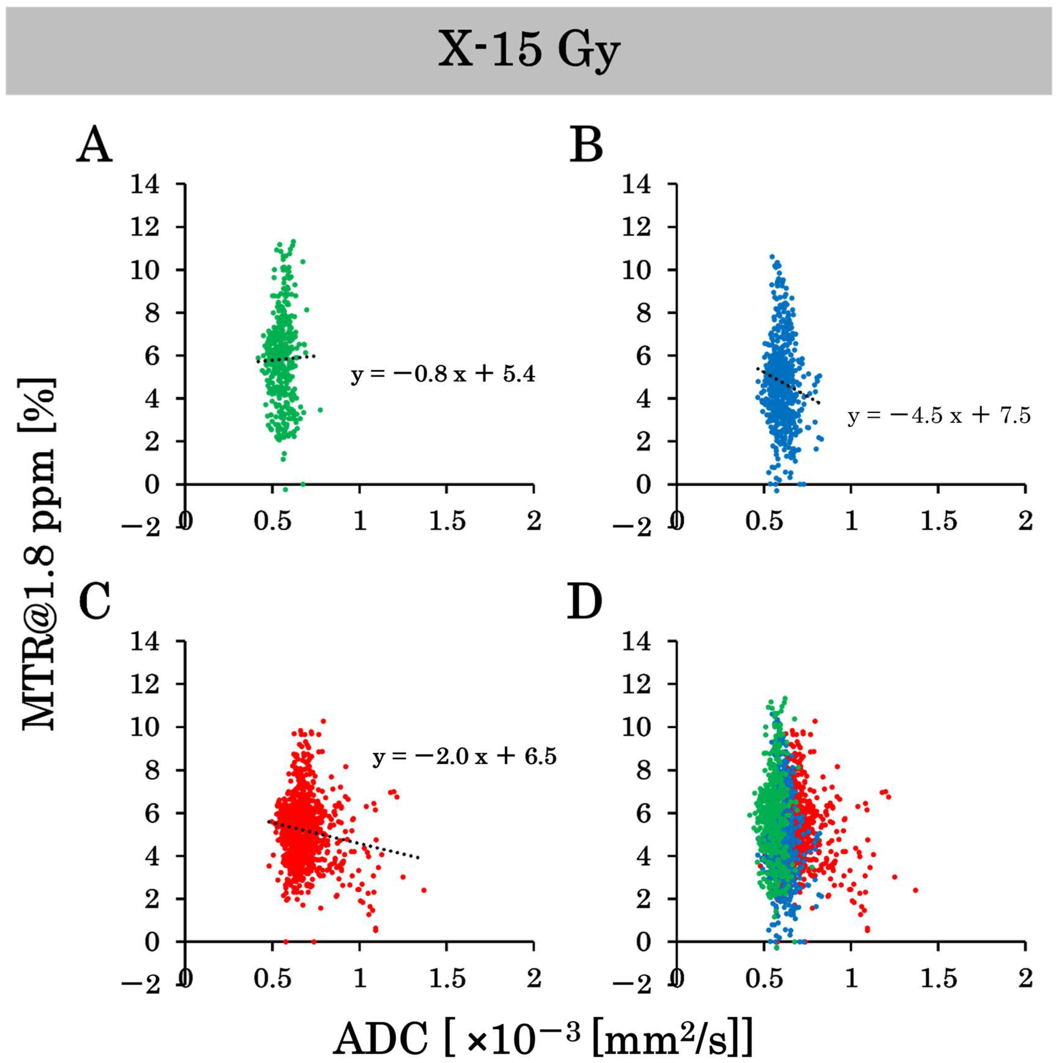 Cancers 17 02578 g008