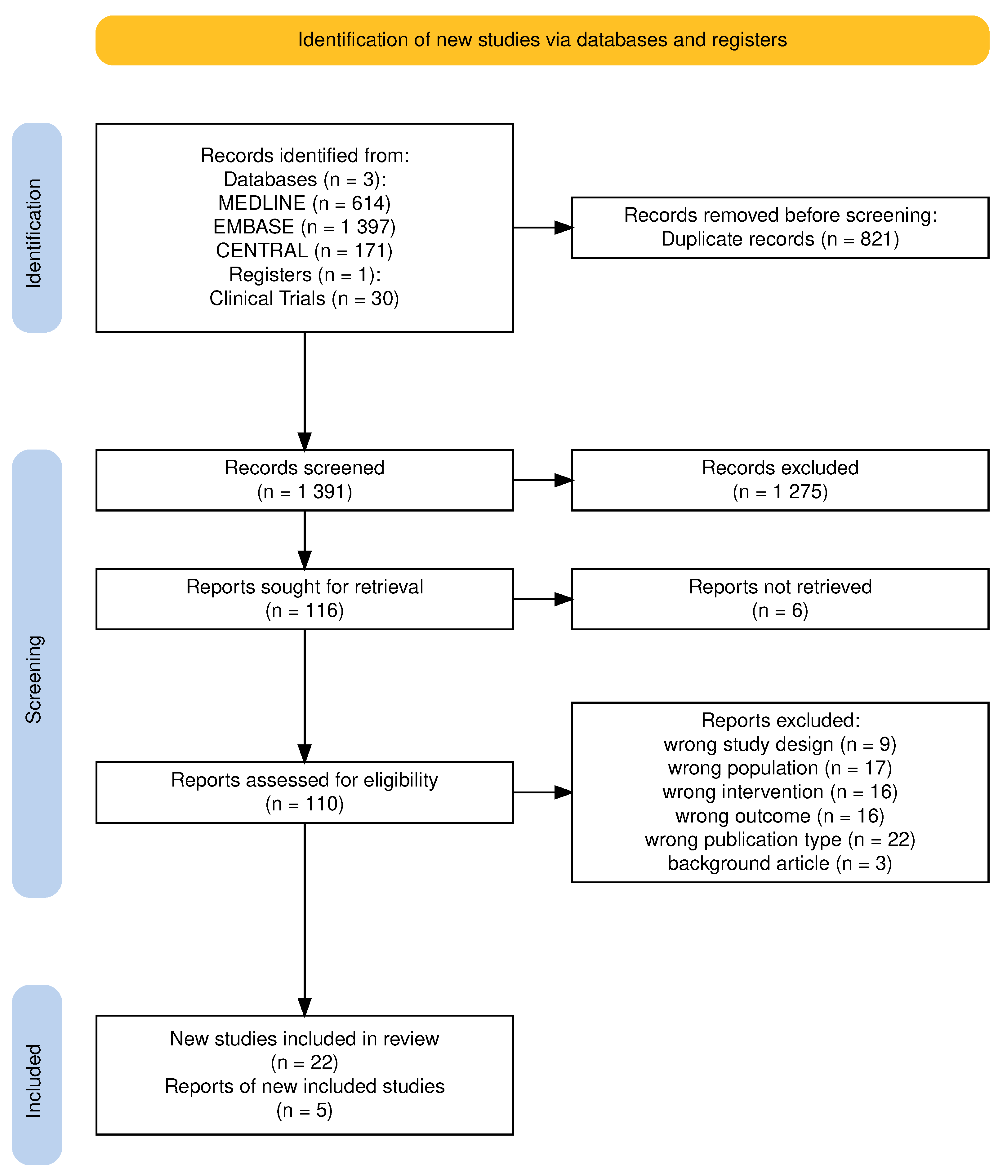 Cancers 17 02580 g001 Cancers 17 02580 g001