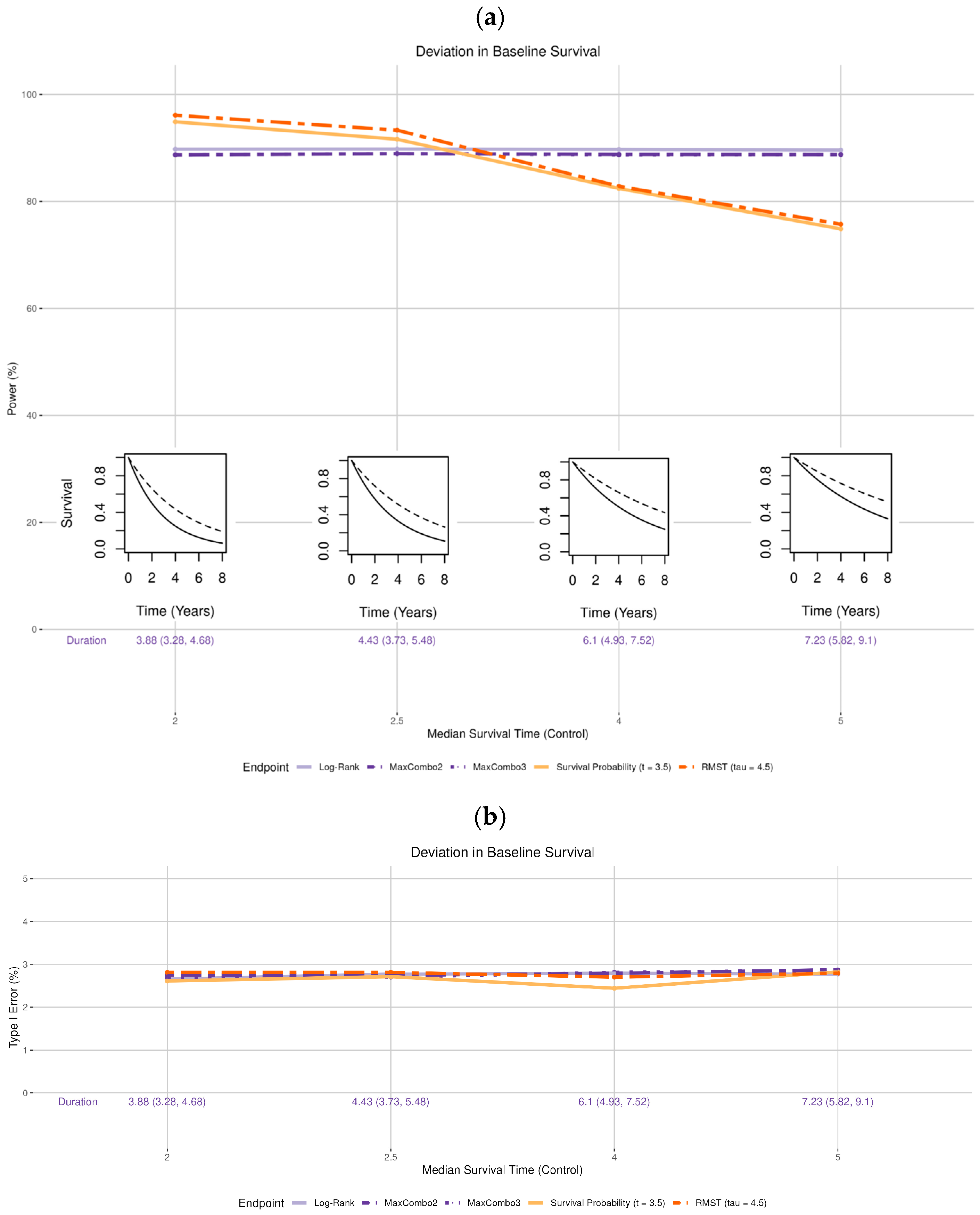Cancers 17 02609 g002 Cancers 17 02609 g002