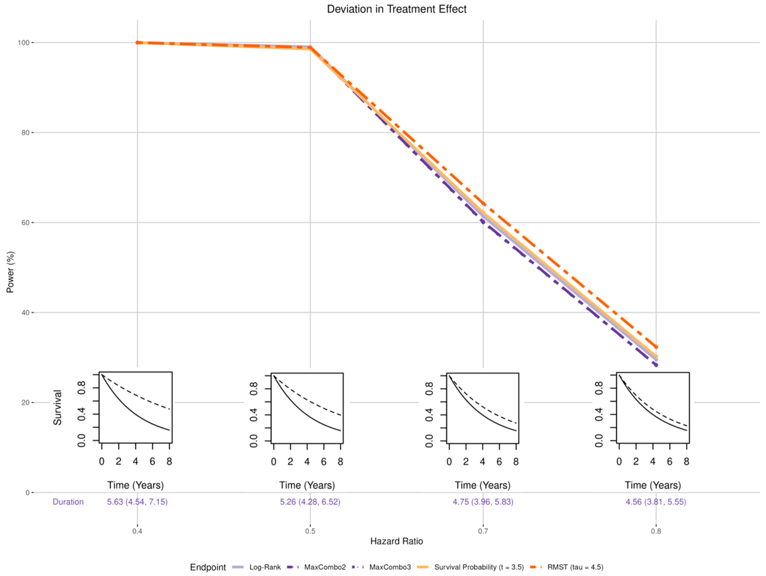 Cancers 17 02609 g003 Cancers 17 02609 g003