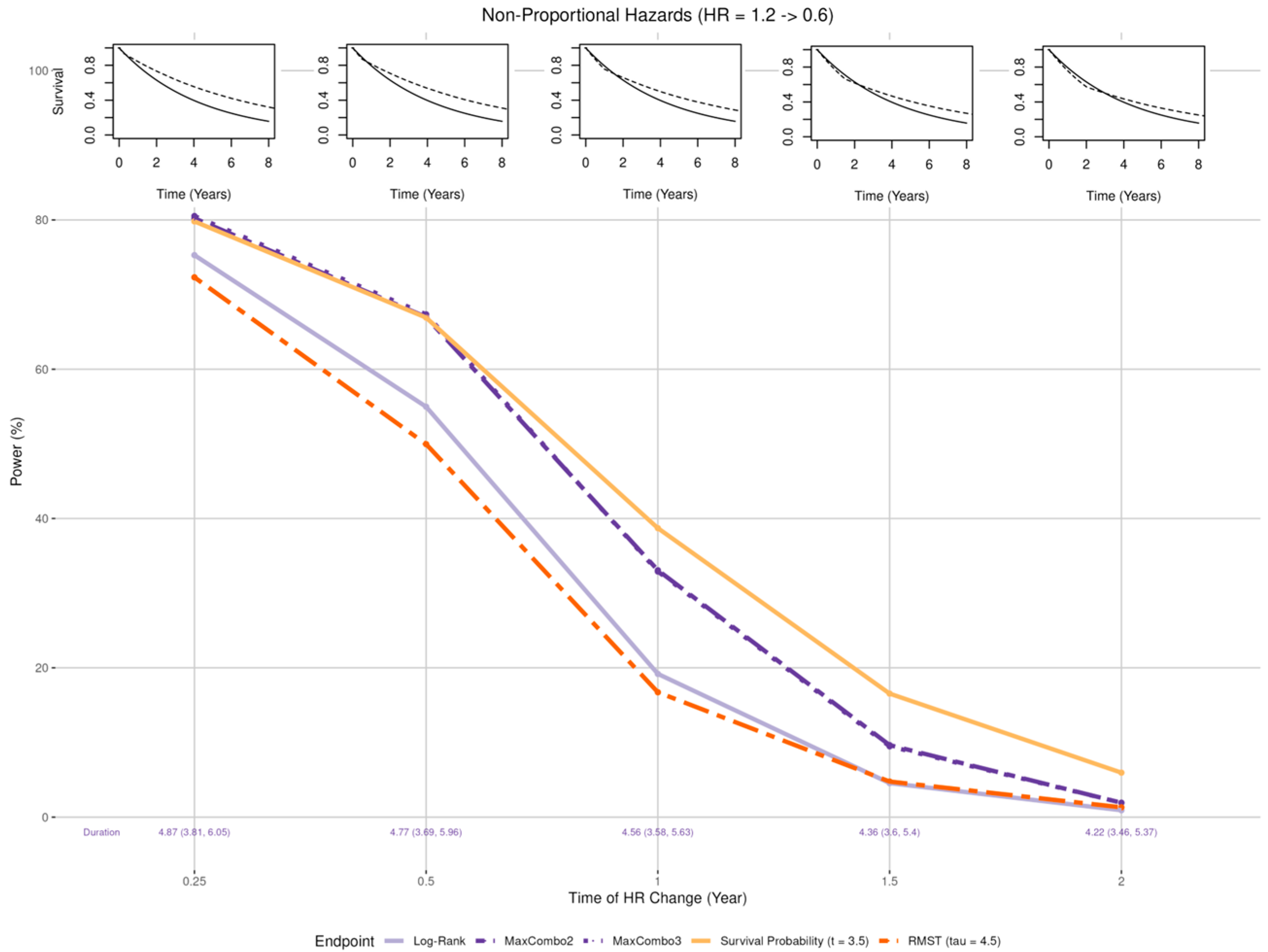 Cancers 17 02609 g006 Cancers 17 02609 g006