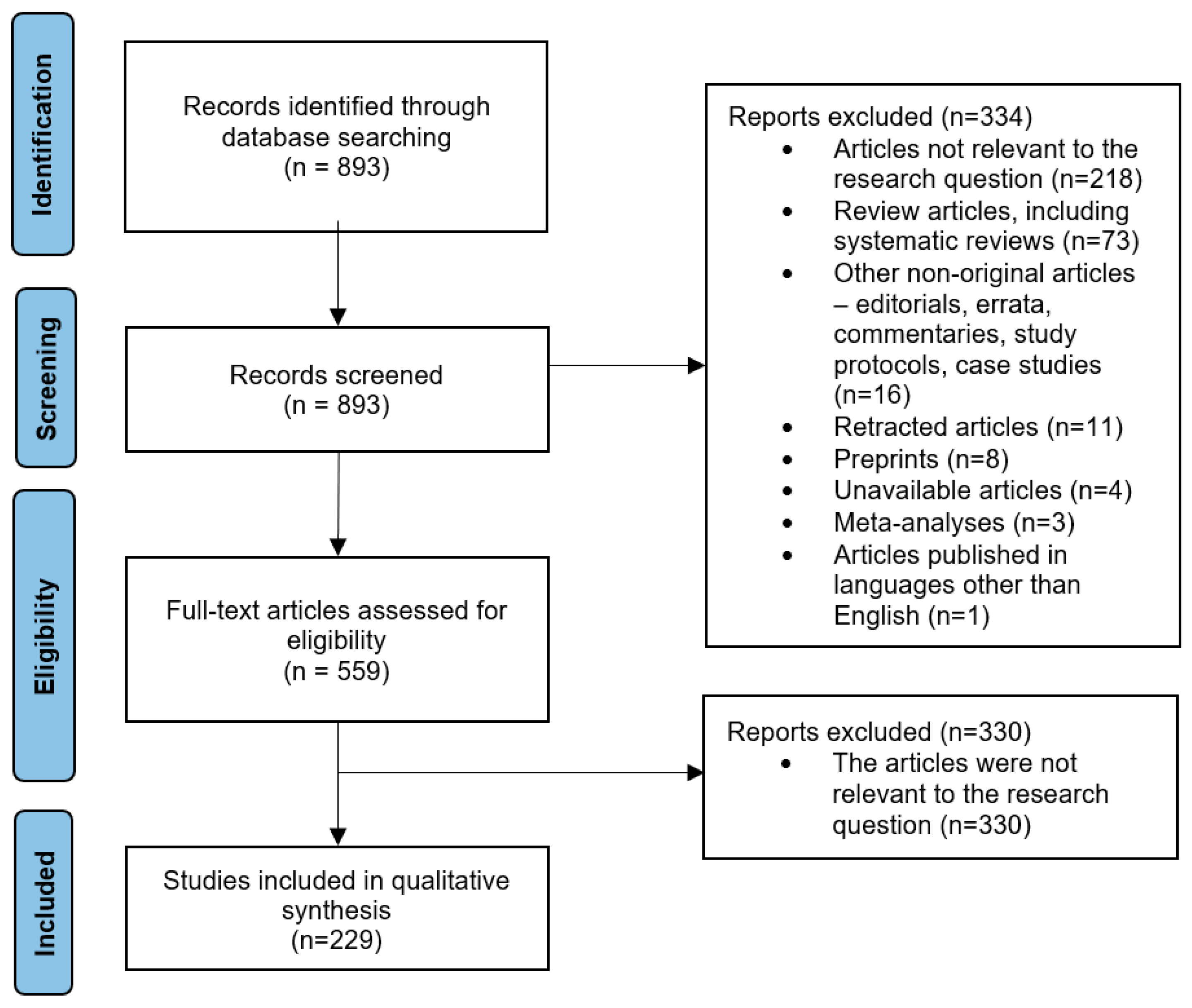 Cancers 17 02625 g001 Cancers 17 02625 g001