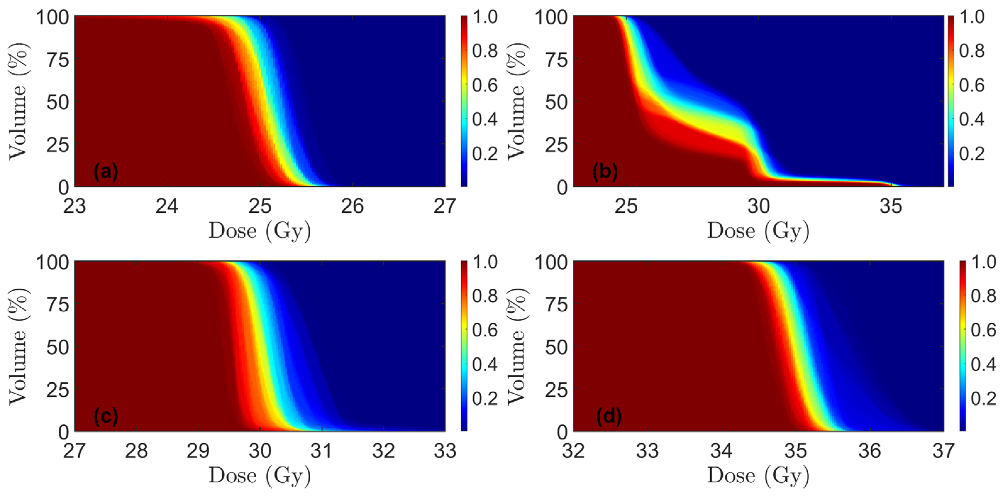 Cancers 17 02627 g002