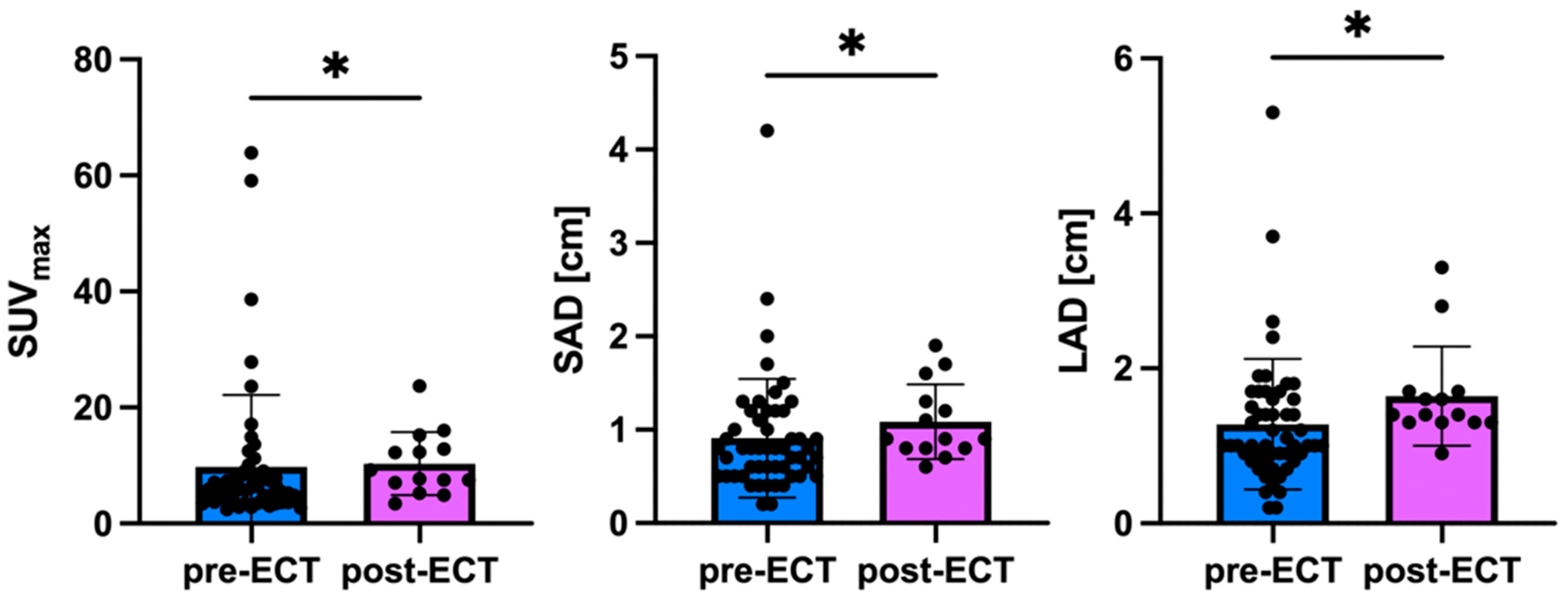 Cancers 17 02641 g001 Cancers 17 02641 g001