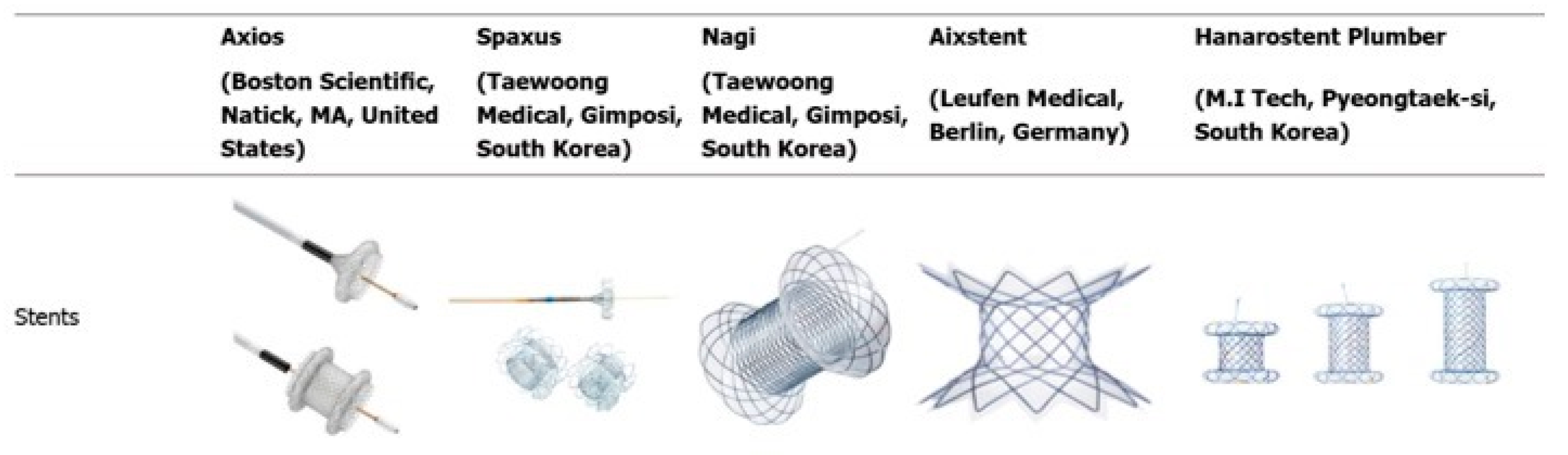 Cancers 17 02644 g003