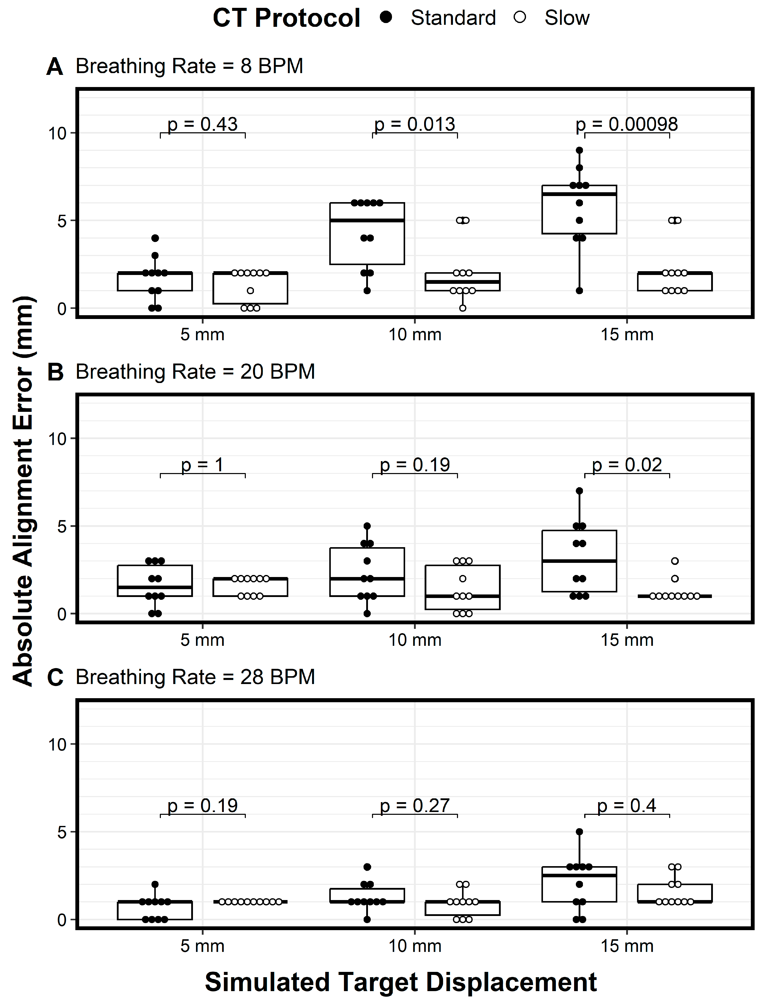 Cancers 17 02646 g004