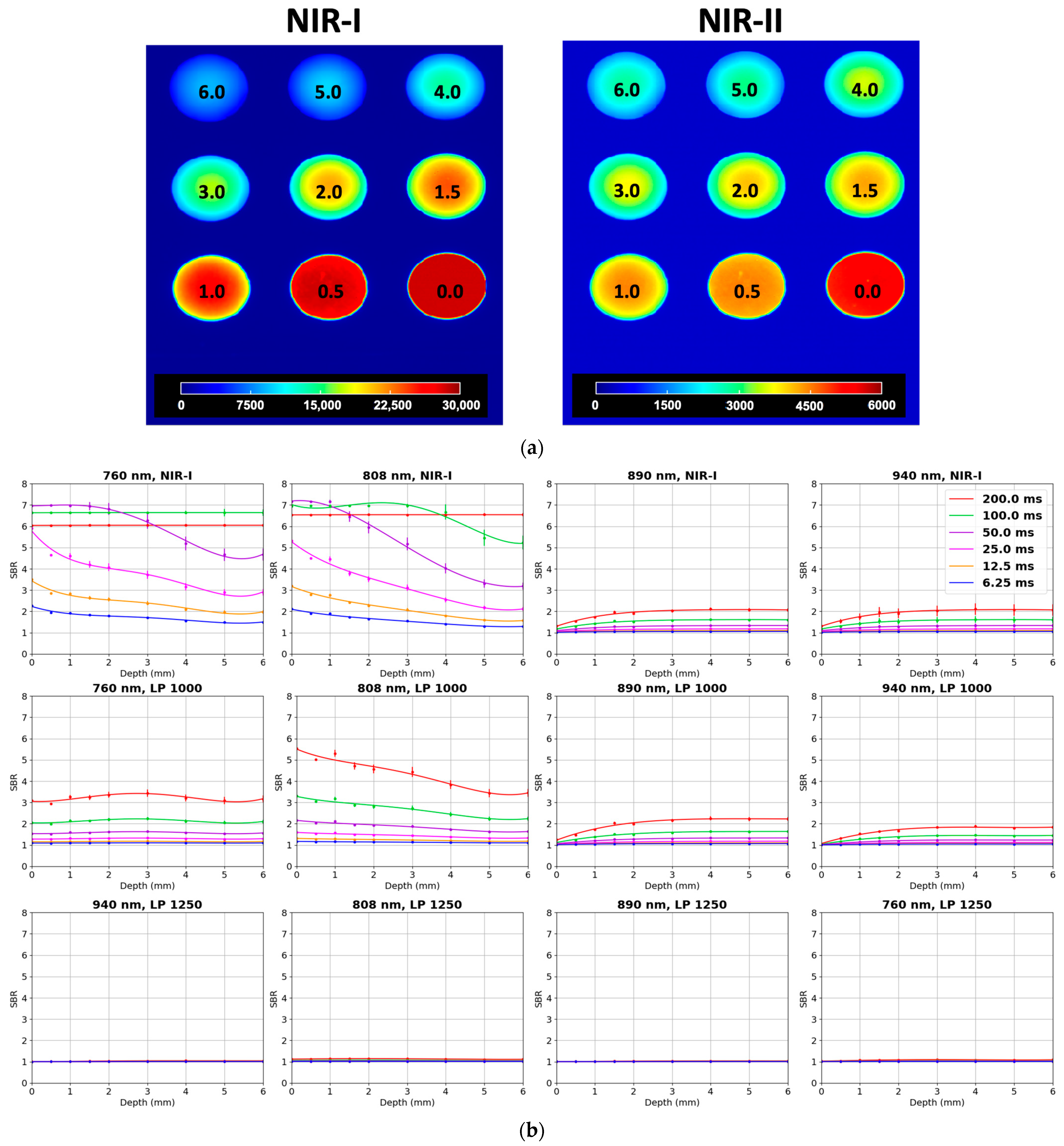 Cancers 17 02676 g003