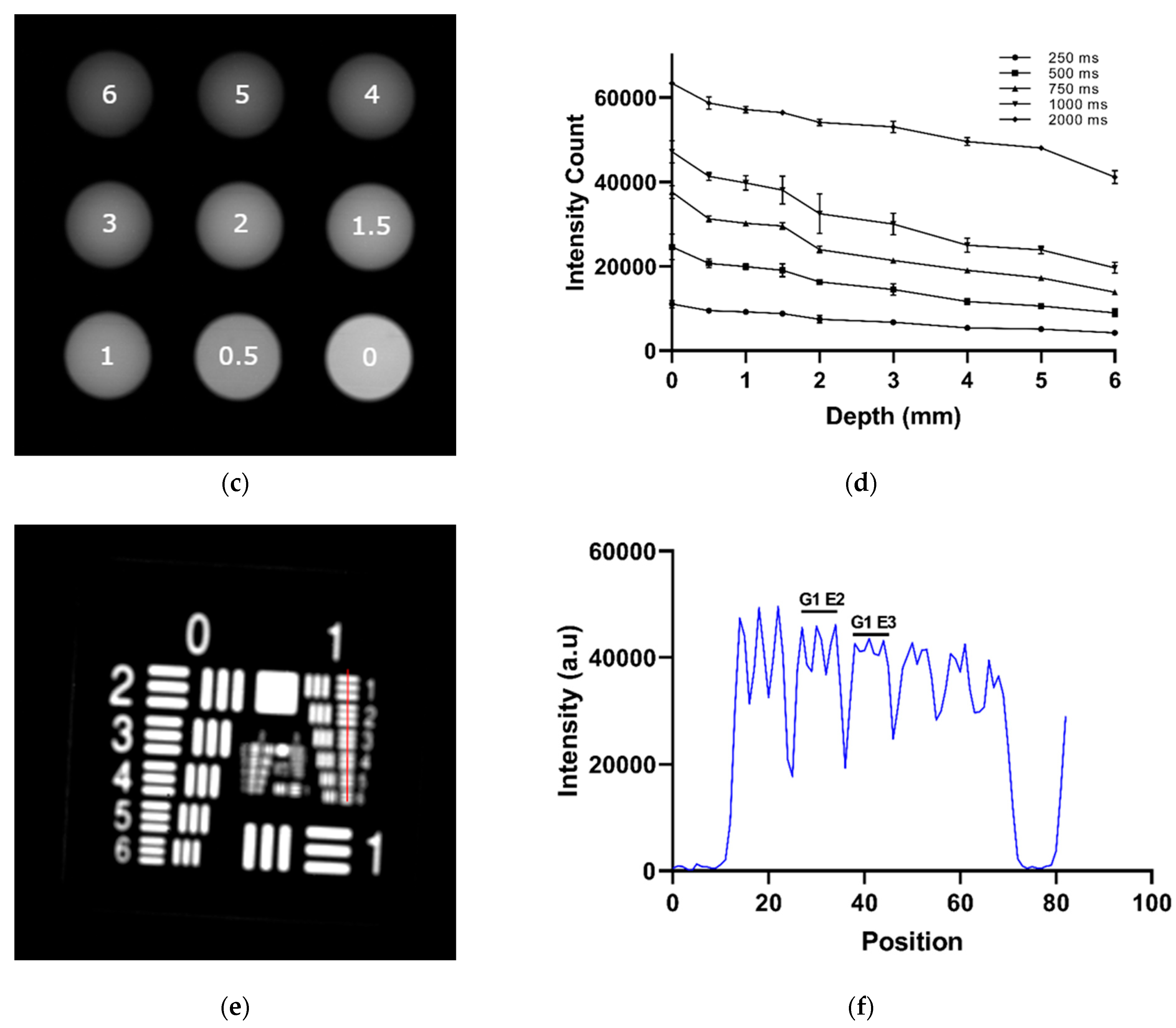 Cancers 17 02676 g006b