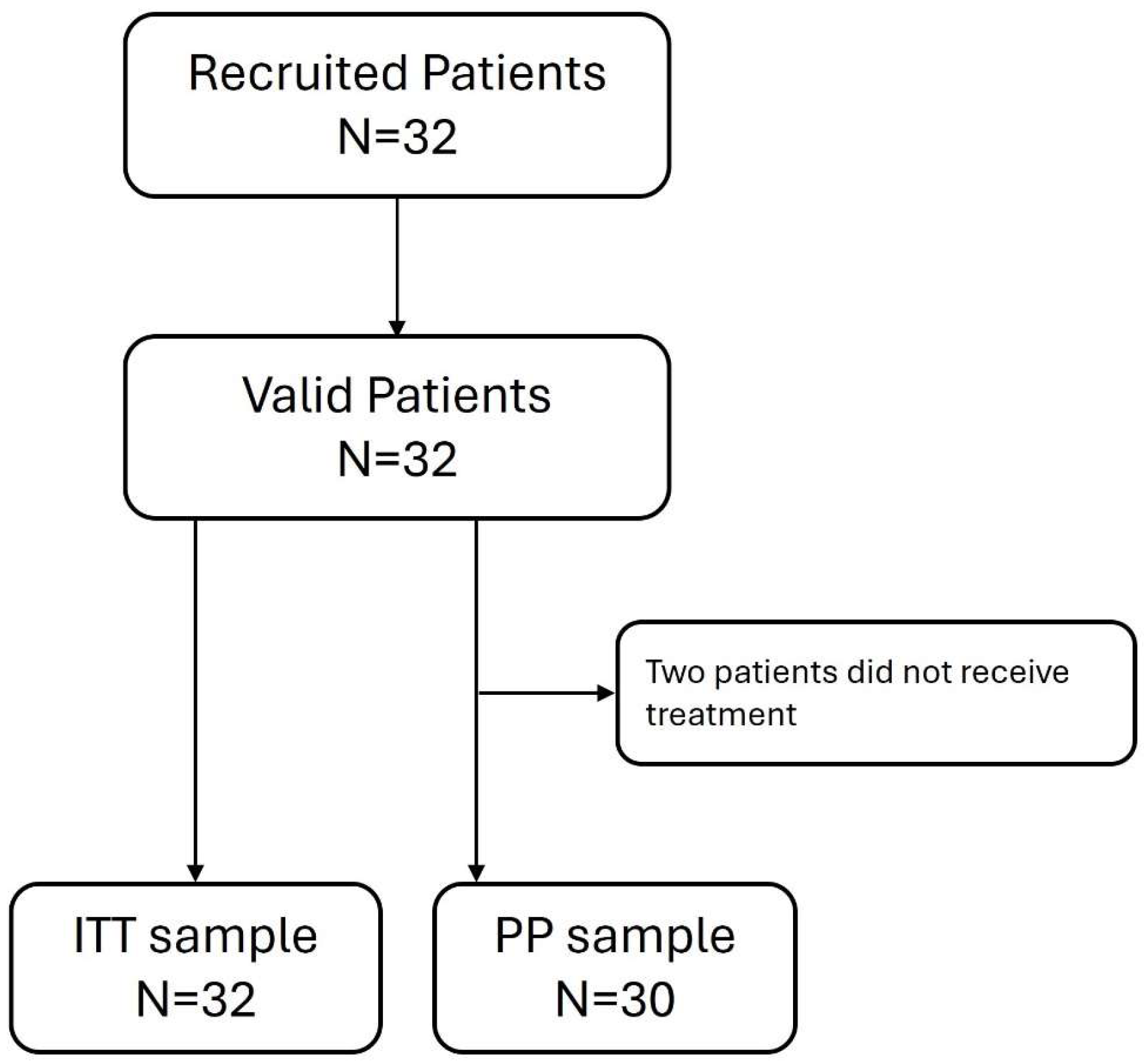 Cancers 17 02678 g001