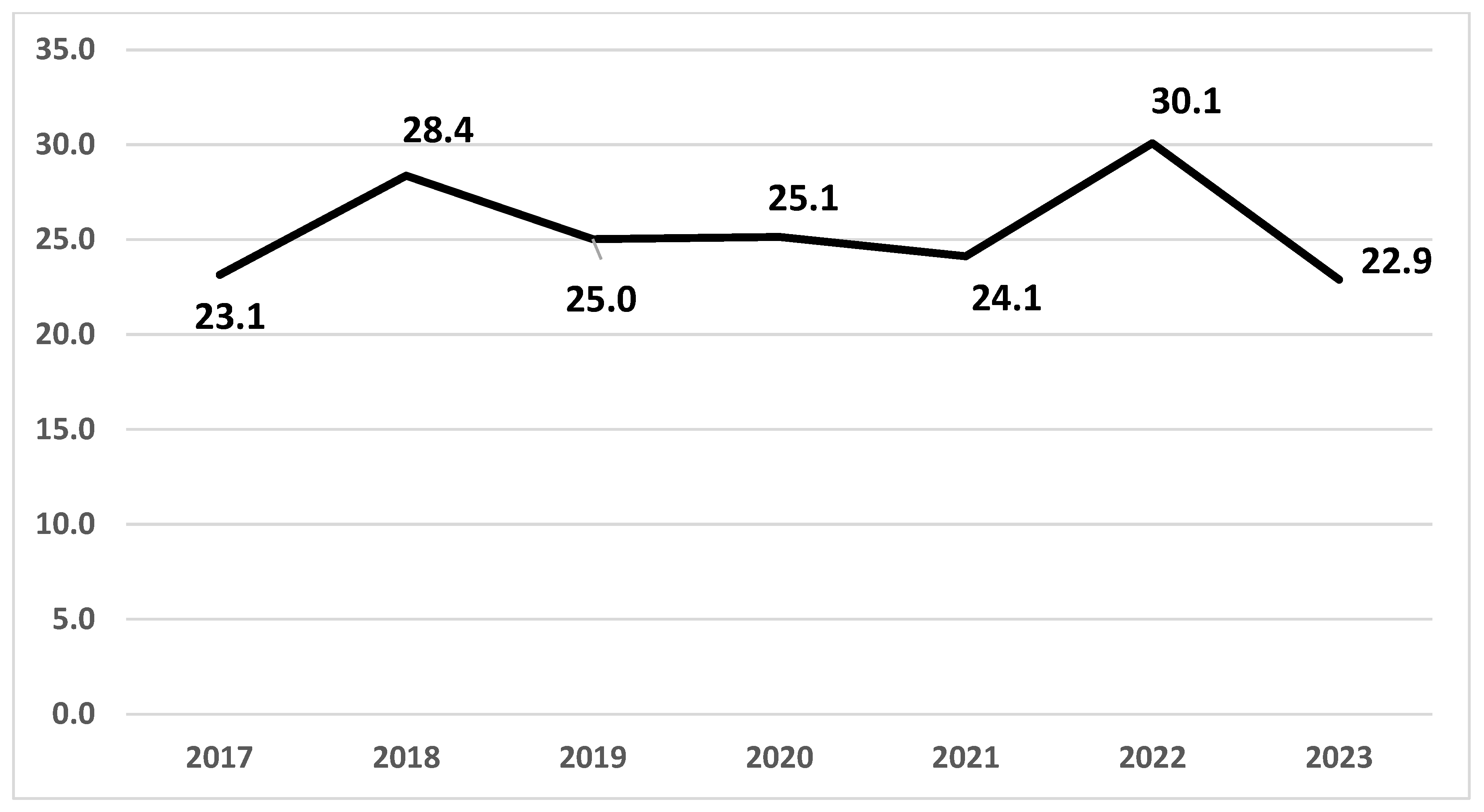 Cancers 17 02686 g001 Cancers 17 02686 g001