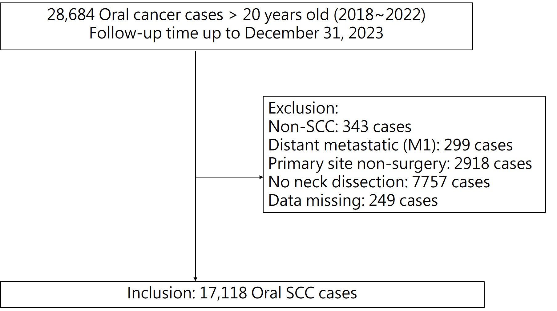 Cancers 17 02704 g001 Cancers 17 02704 g001