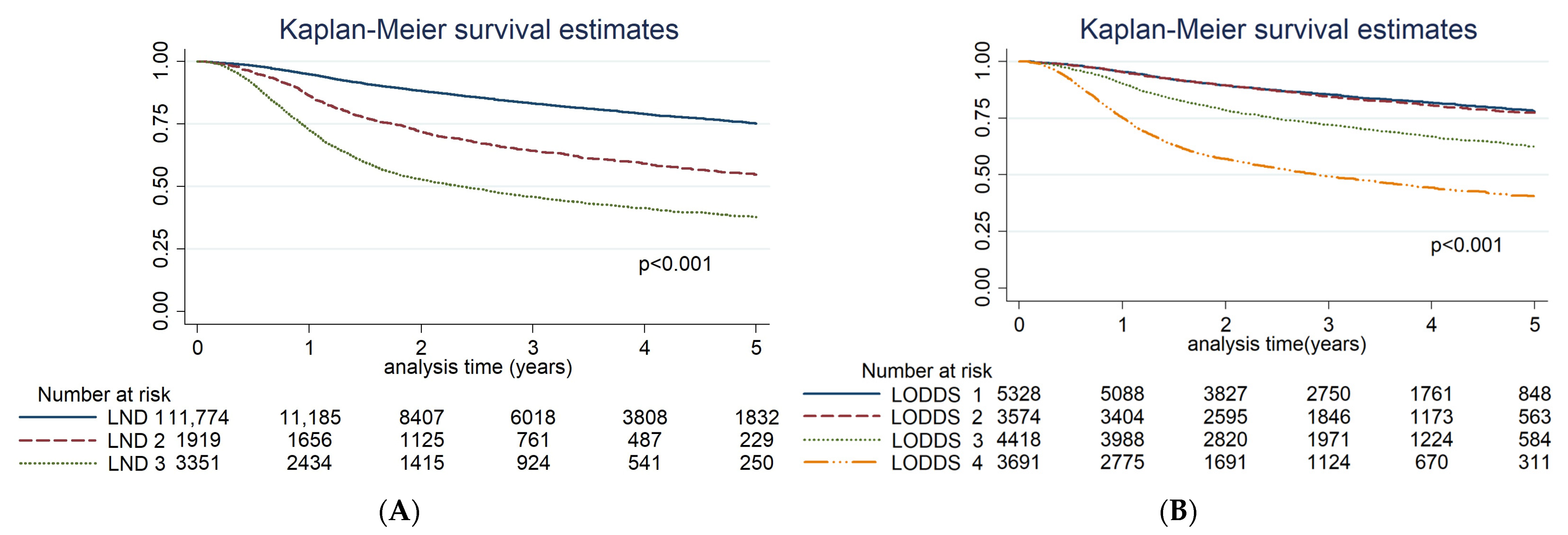 Cancers 17 02704 g002 Cancers 17 02704 g002