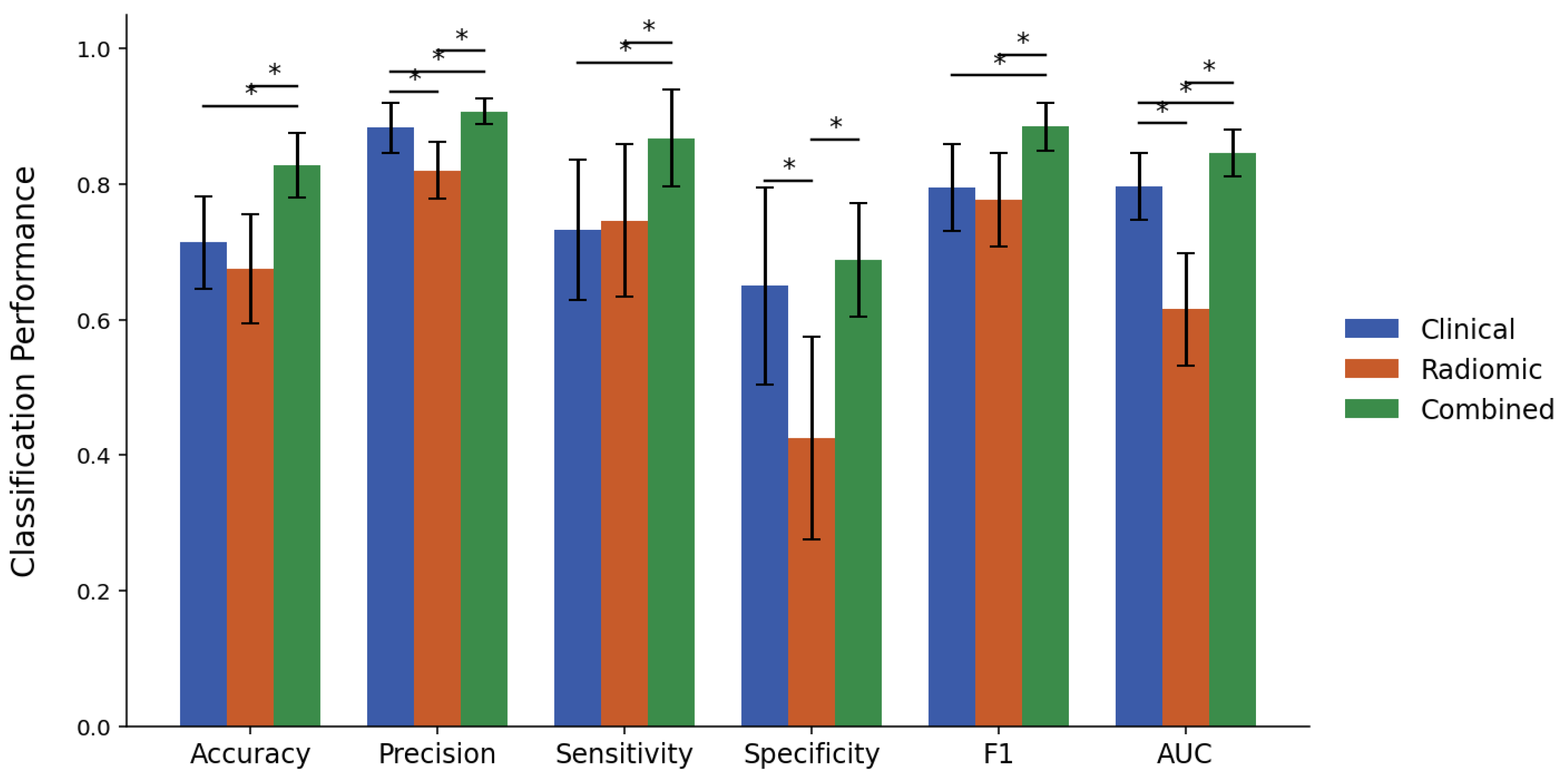 Cancers 17 02706 g002