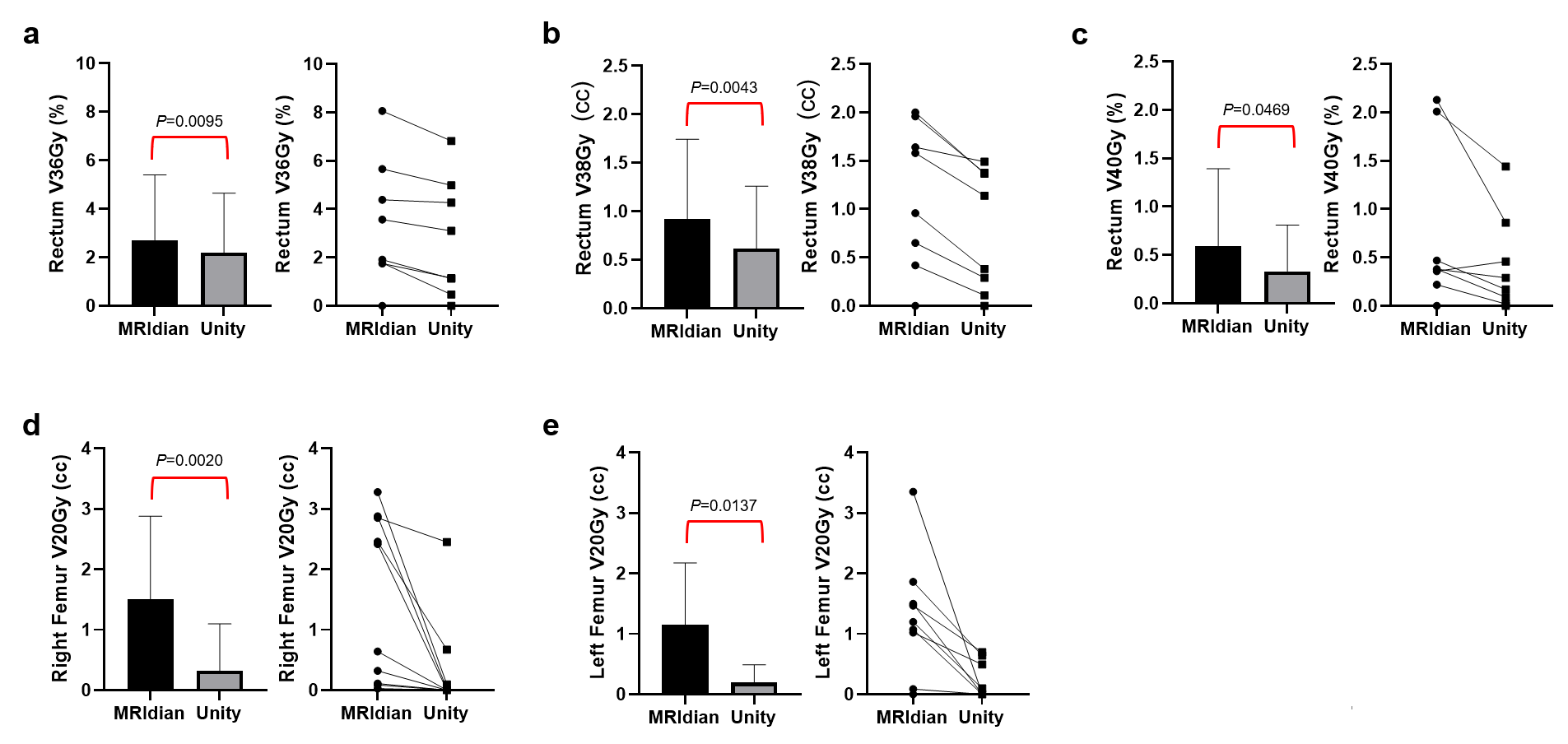 Cancers 17 02708 g001 Cancers 17 02708 g001