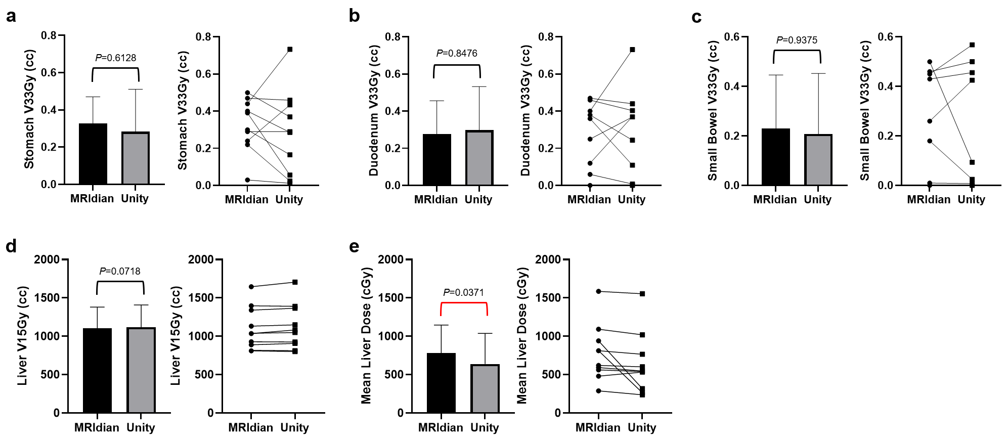 Cancers 17 02708 g002 Cancers 17 02708 g002