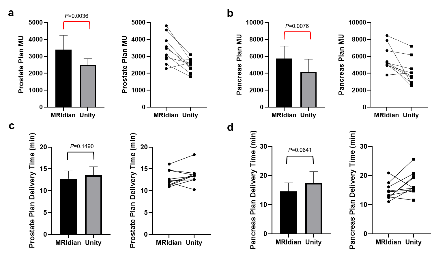 Cancers 17 02708 g004 Cancers 17 02708 g004