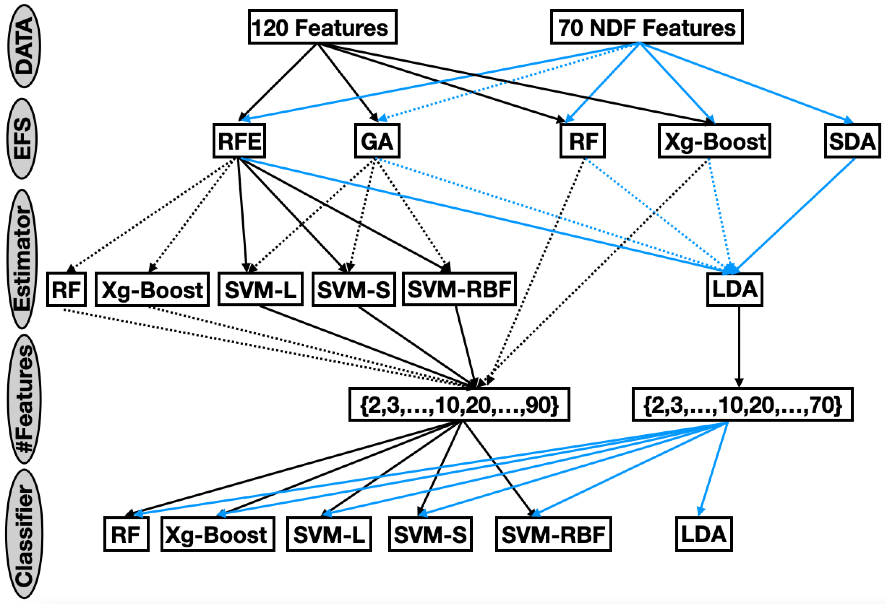 Cancers 17 02711 g001