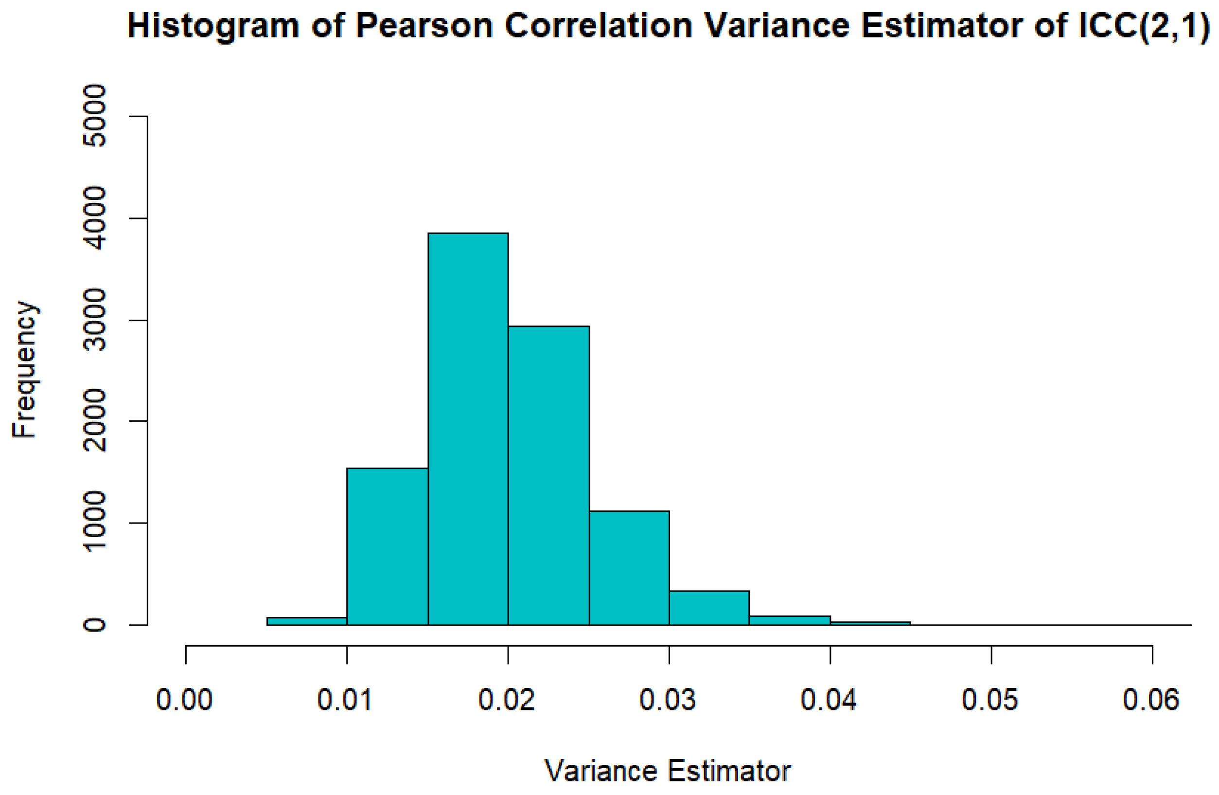 Cancers 17 02713 g0a2 Cancers 17 02713 g0a2