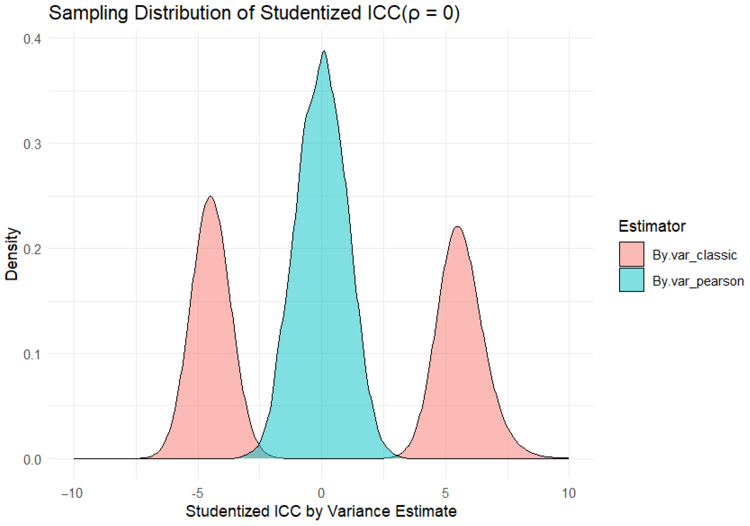Cancers 17 02713 g0a3 Cancers 17 02713 g0a3