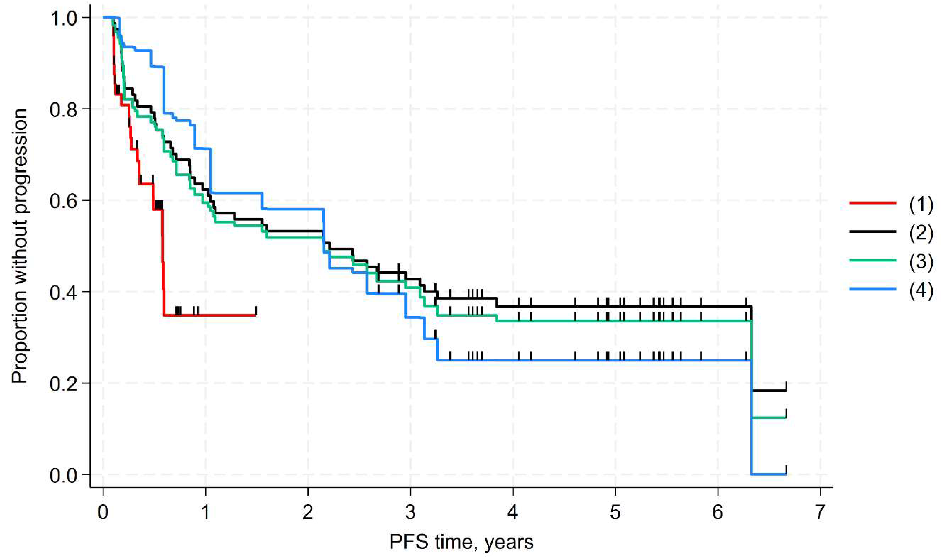 Cancers 17 02723 g002 Cancers 17 02723 g002