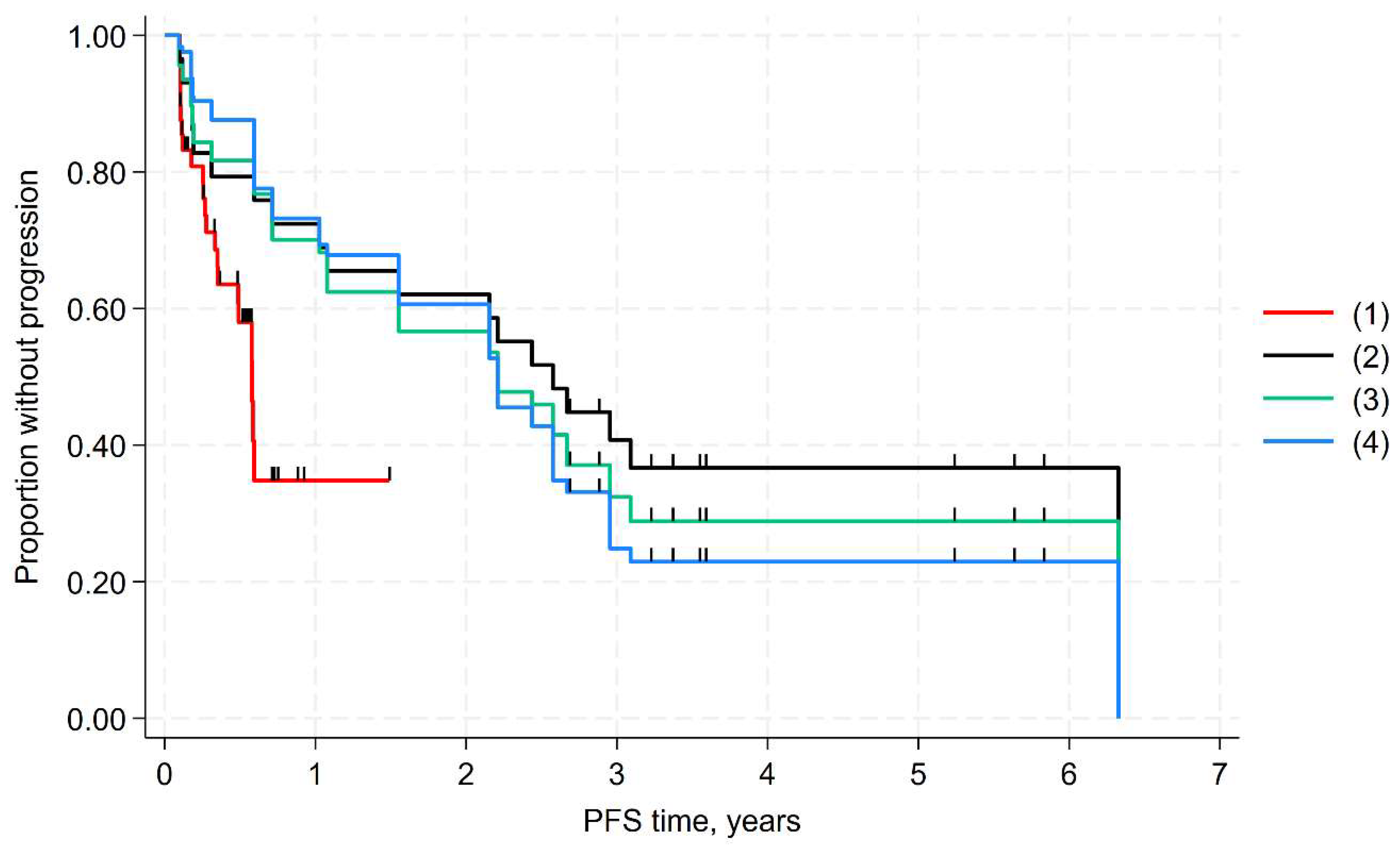 Cancers 17 02723 g003 Cancers 17 02723 g003