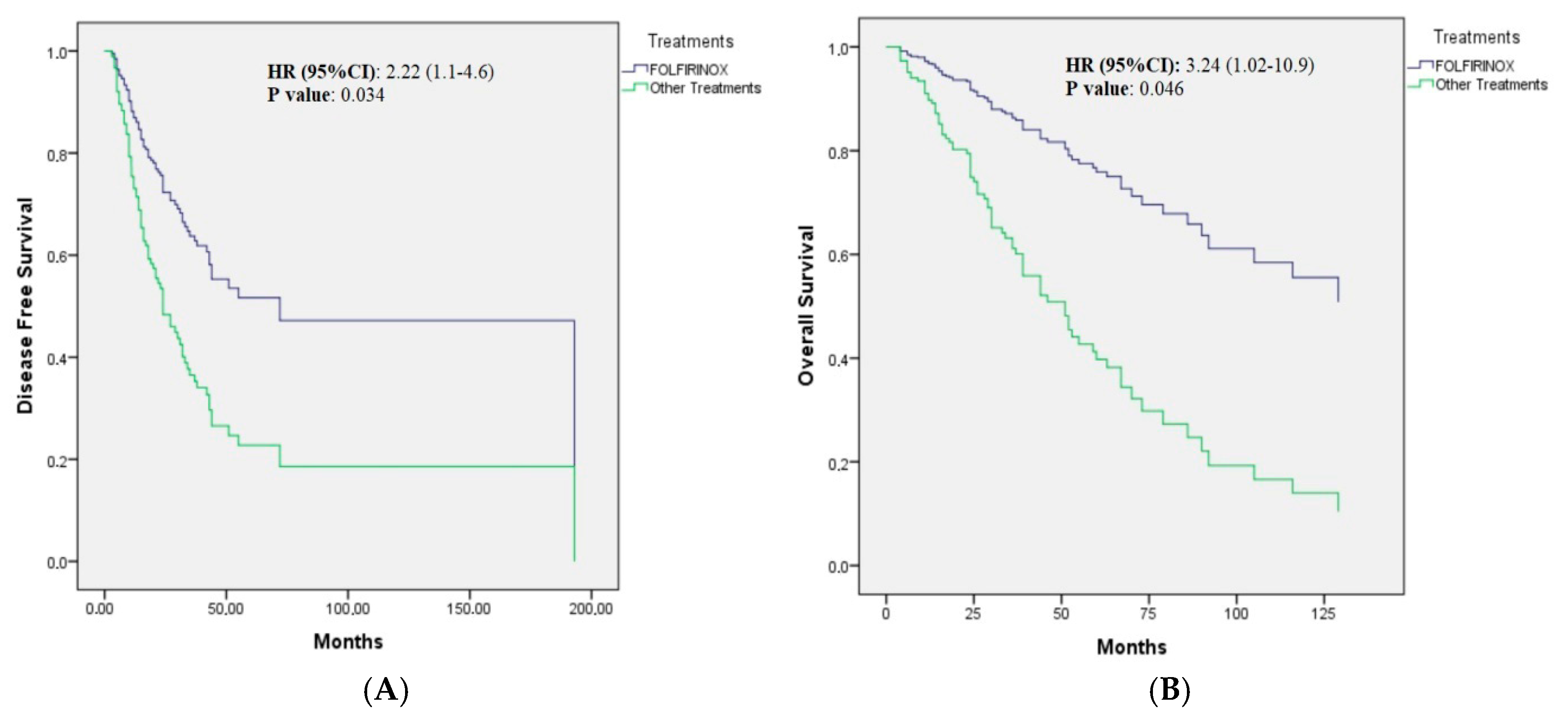 Cancers 17 02730 g001