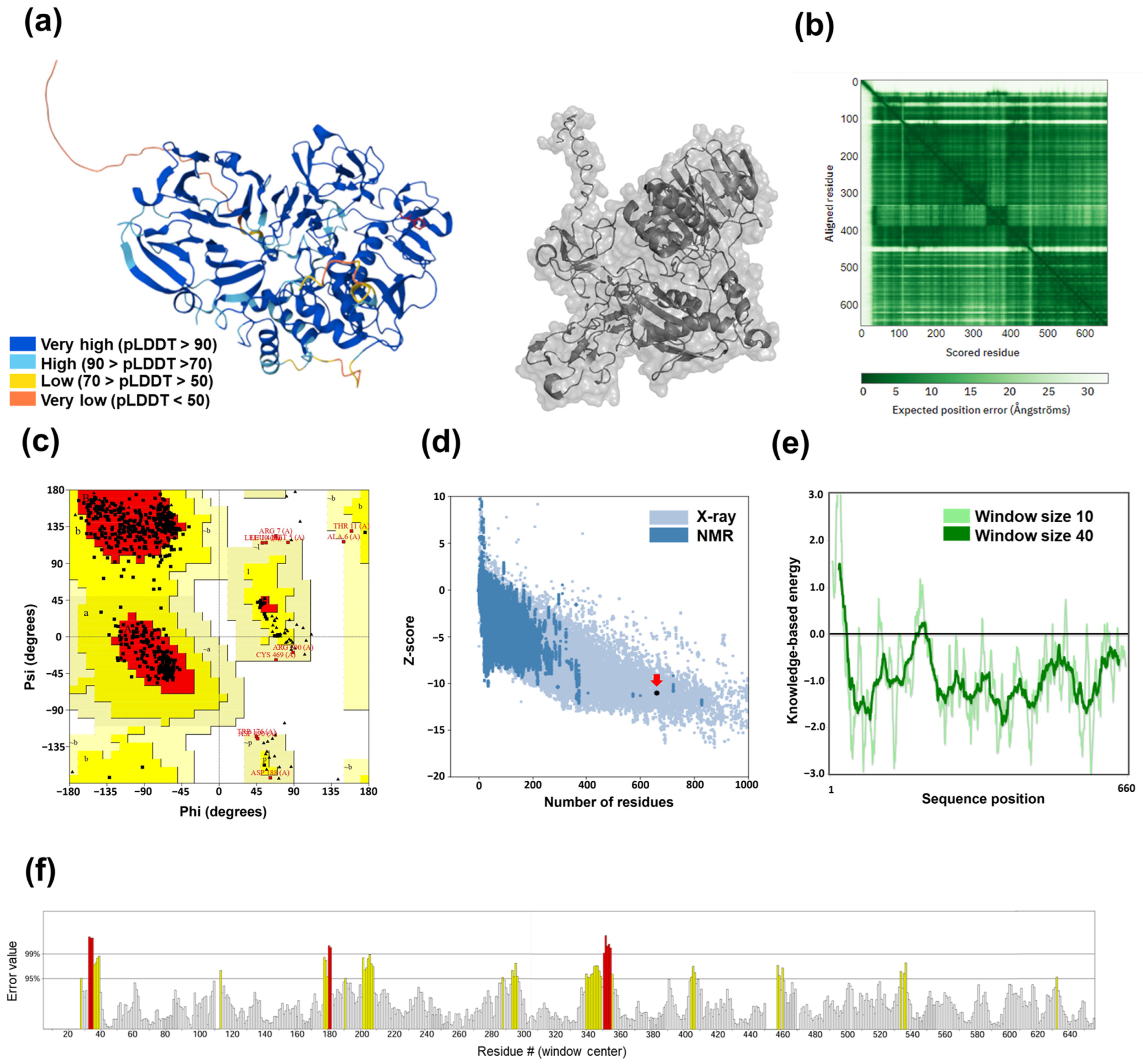 Cancers 17 02839 g001