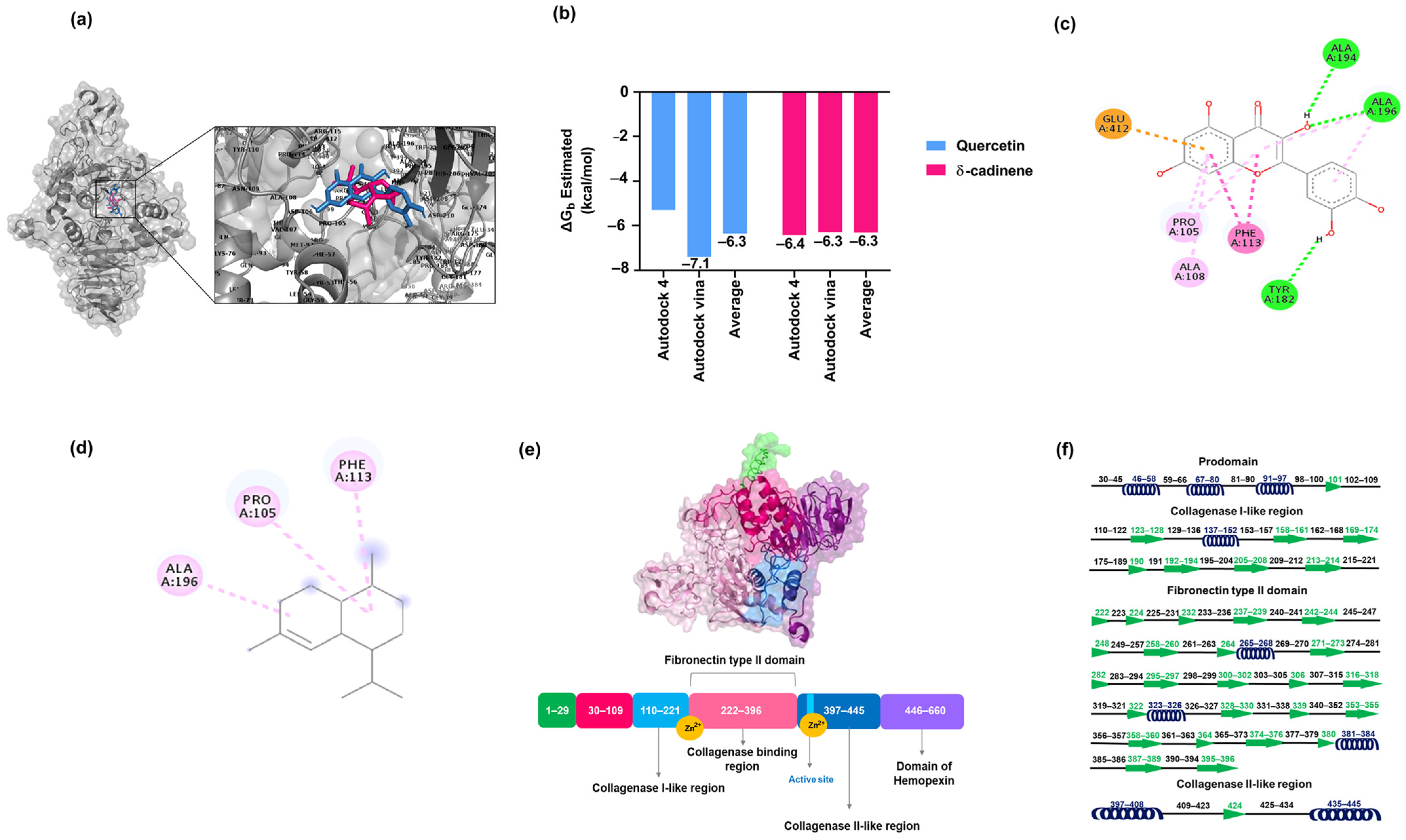 Cancers 17 02839 g004