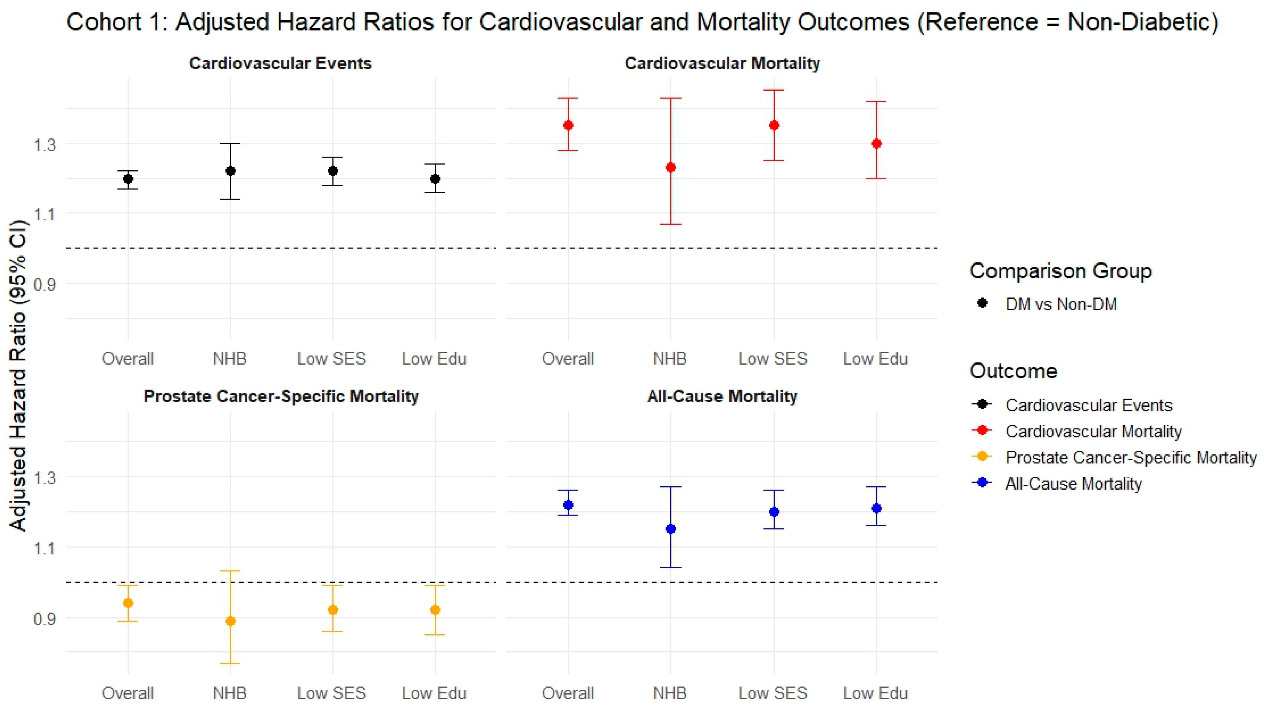 Cancers 17 02854 g001