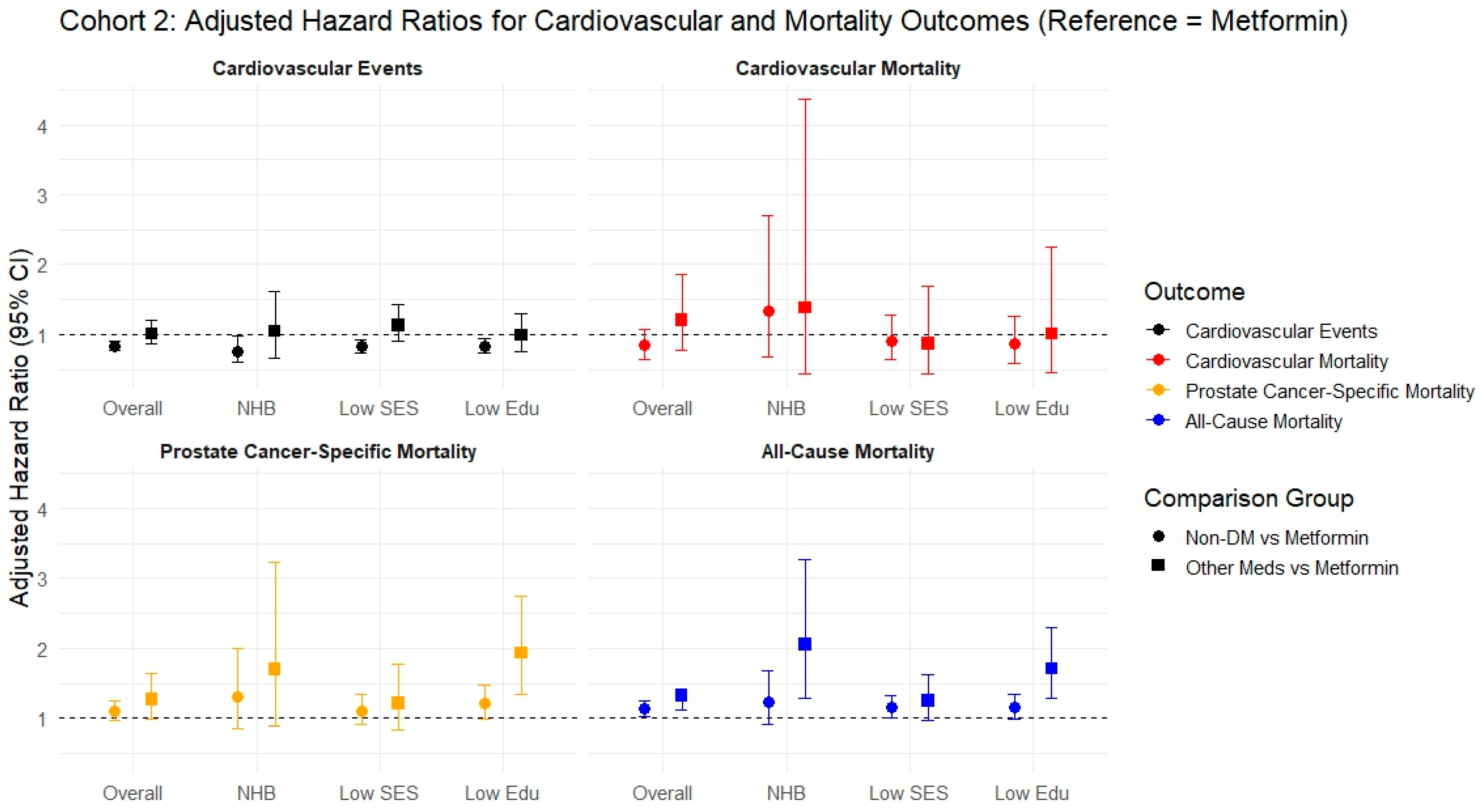 Cancers 17 02854 g002