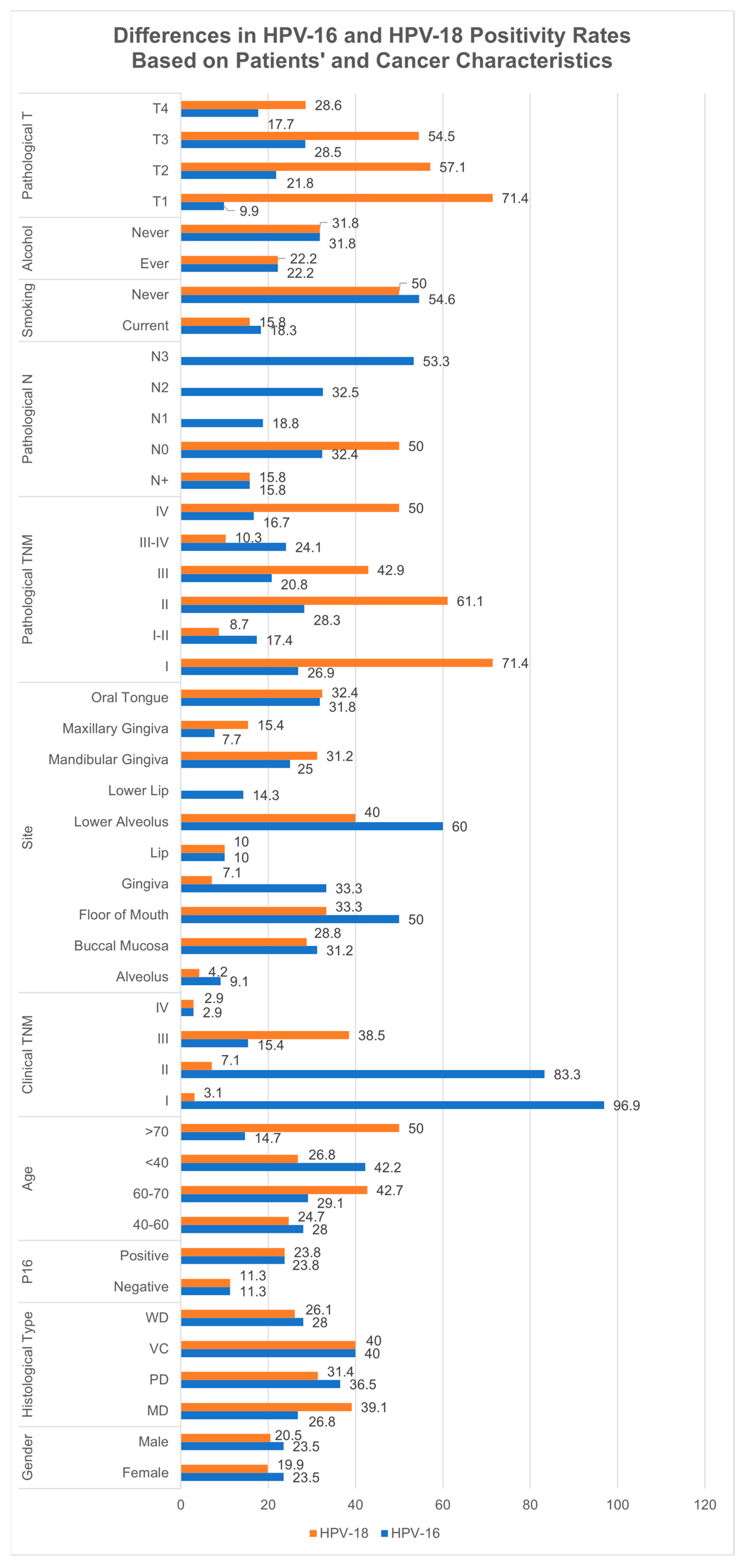 Cancers 17 02870 g006 Cancers 17 02870 g006