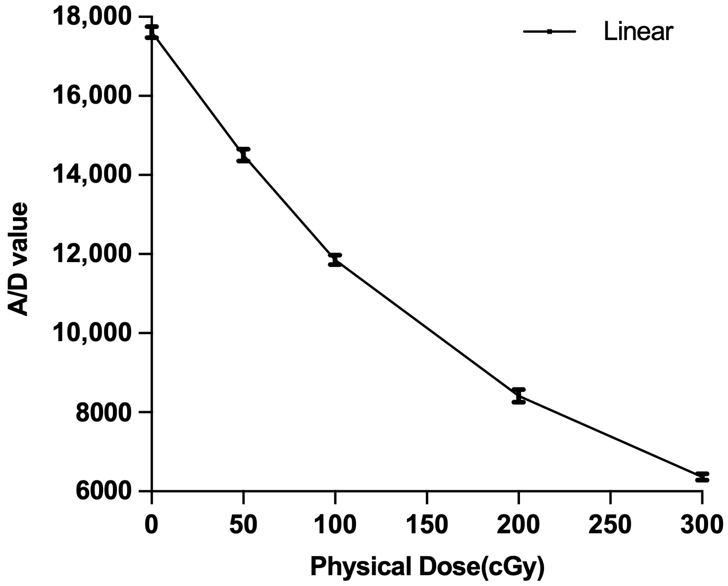 Cancers 17 02927 g003