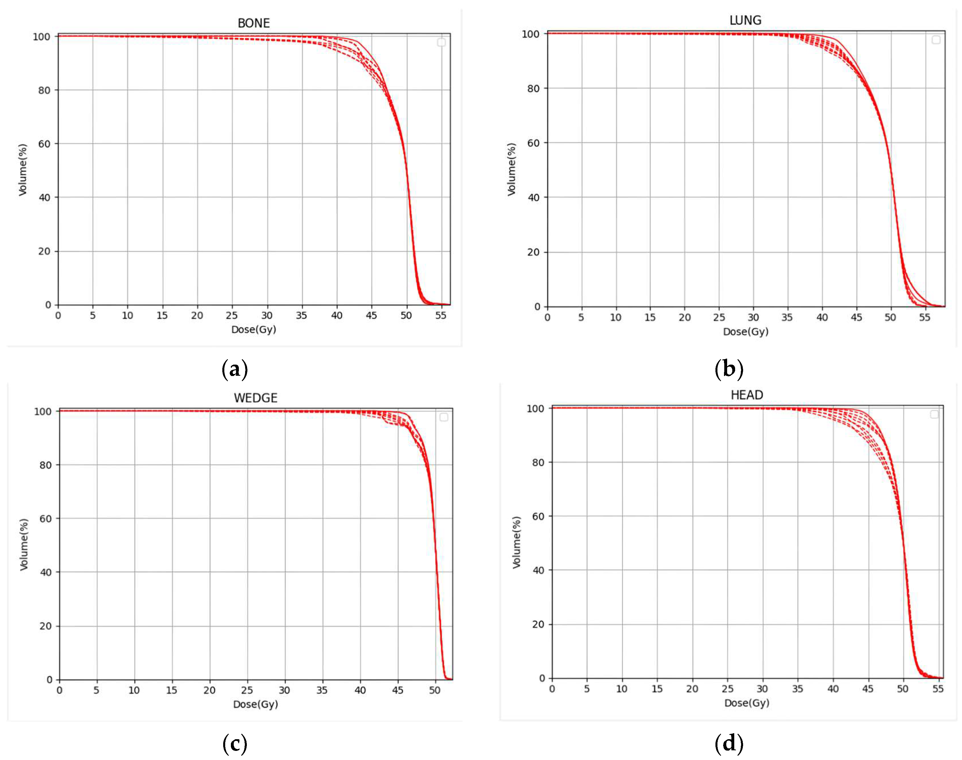 Cancers 17 02927 g005