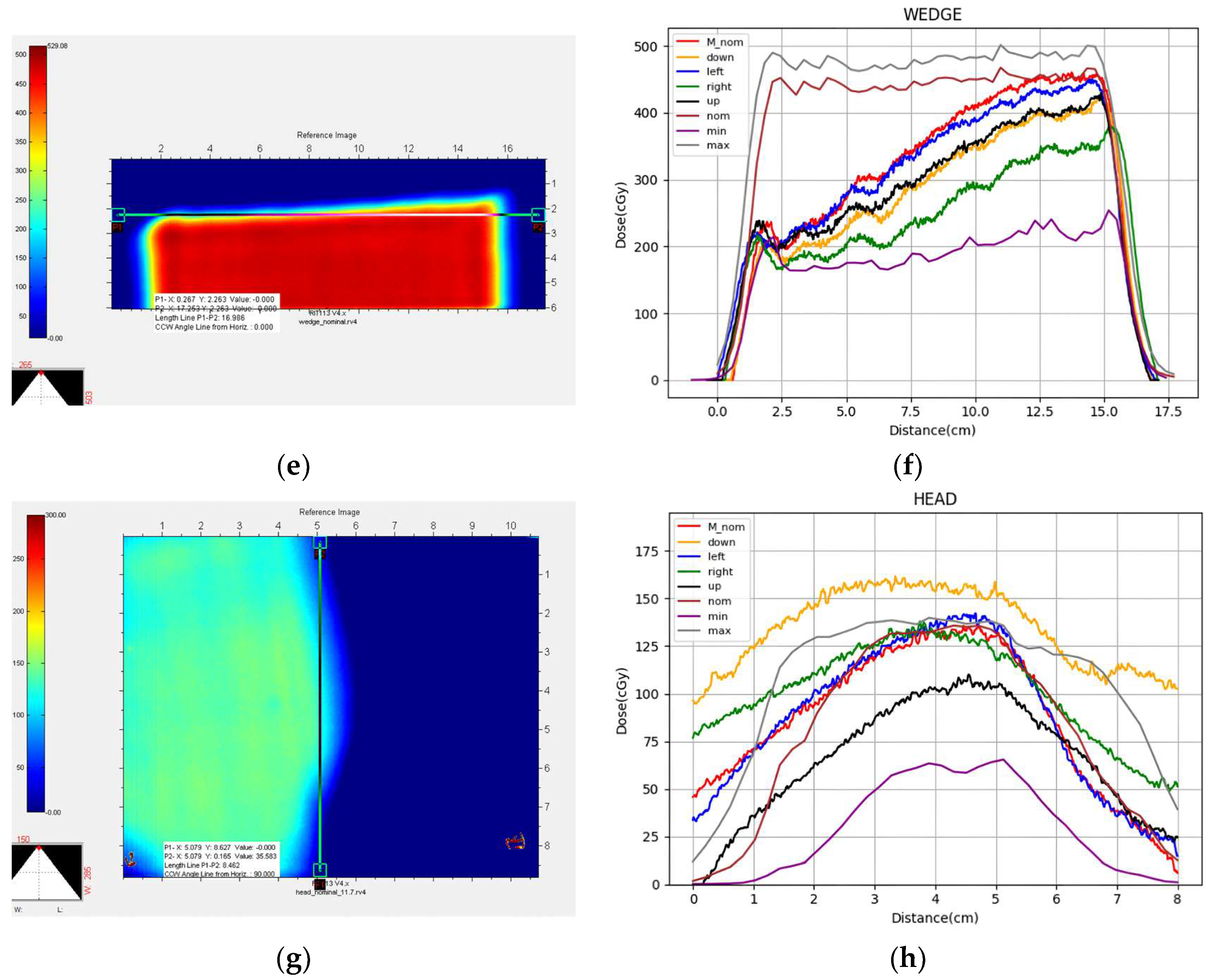 Cancers 17 02927 g006b