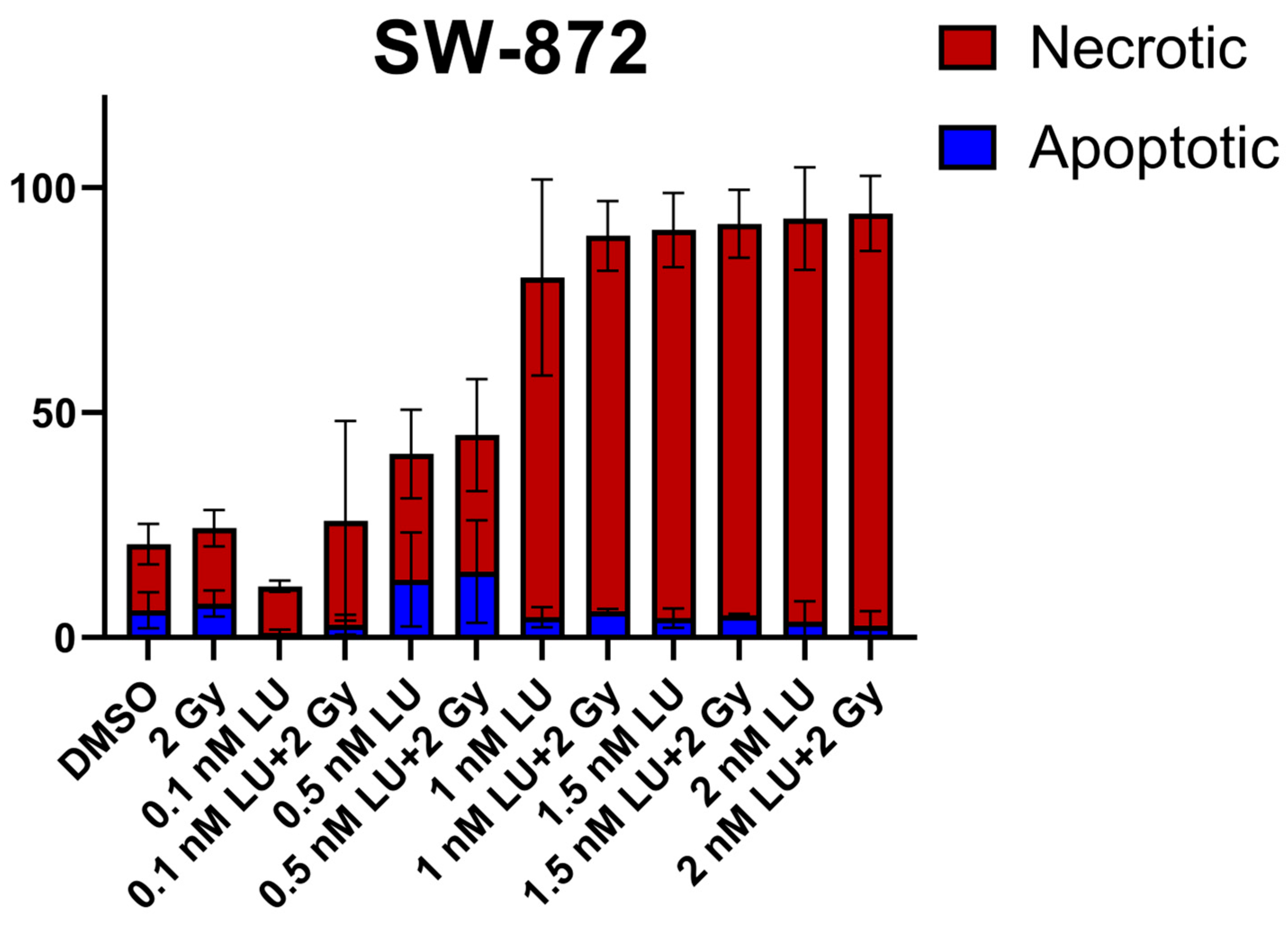 Cancers 17 02930 g0a1