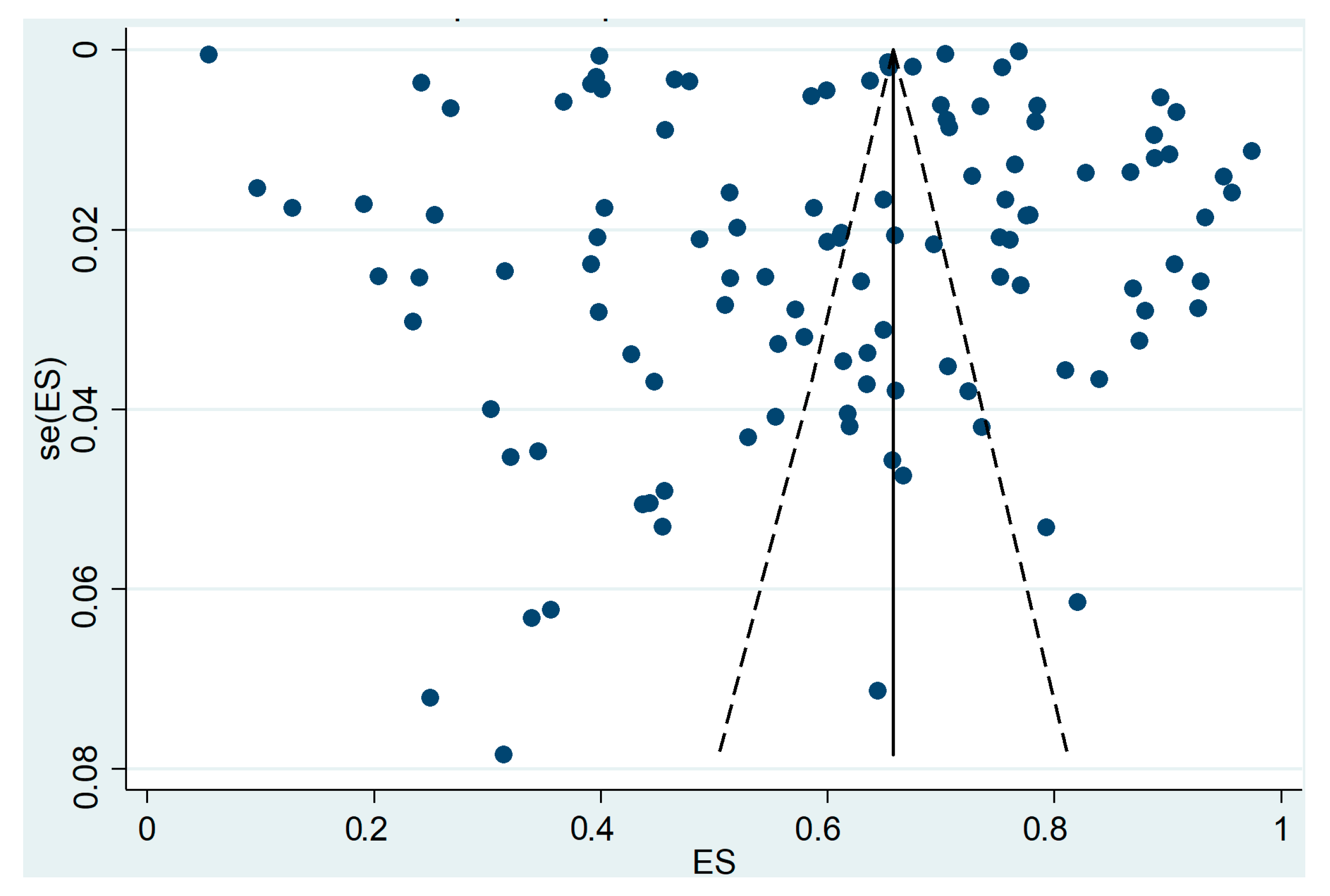 Cancers 17 02966 g010
