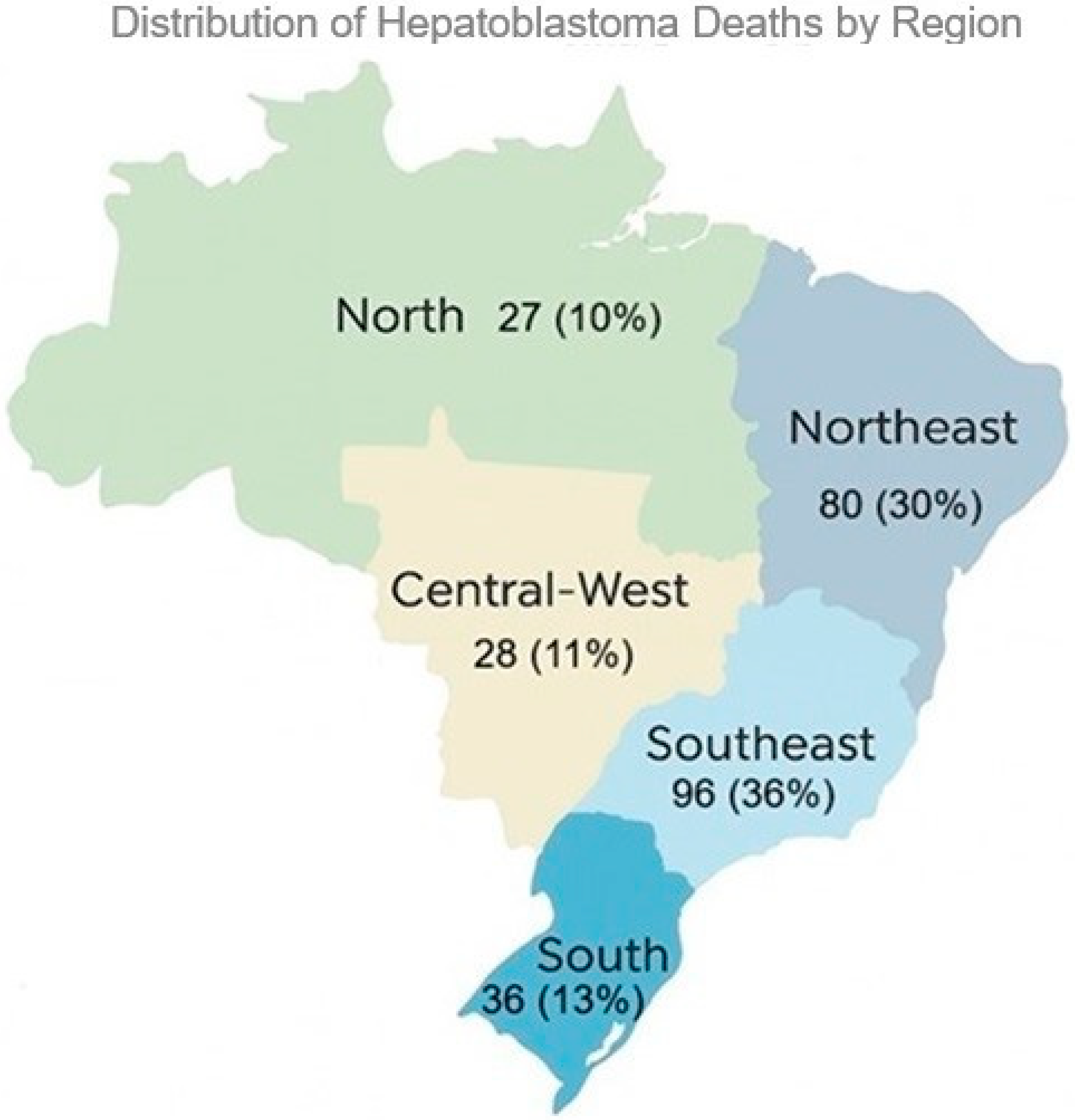 Cancers 17 02970 g005