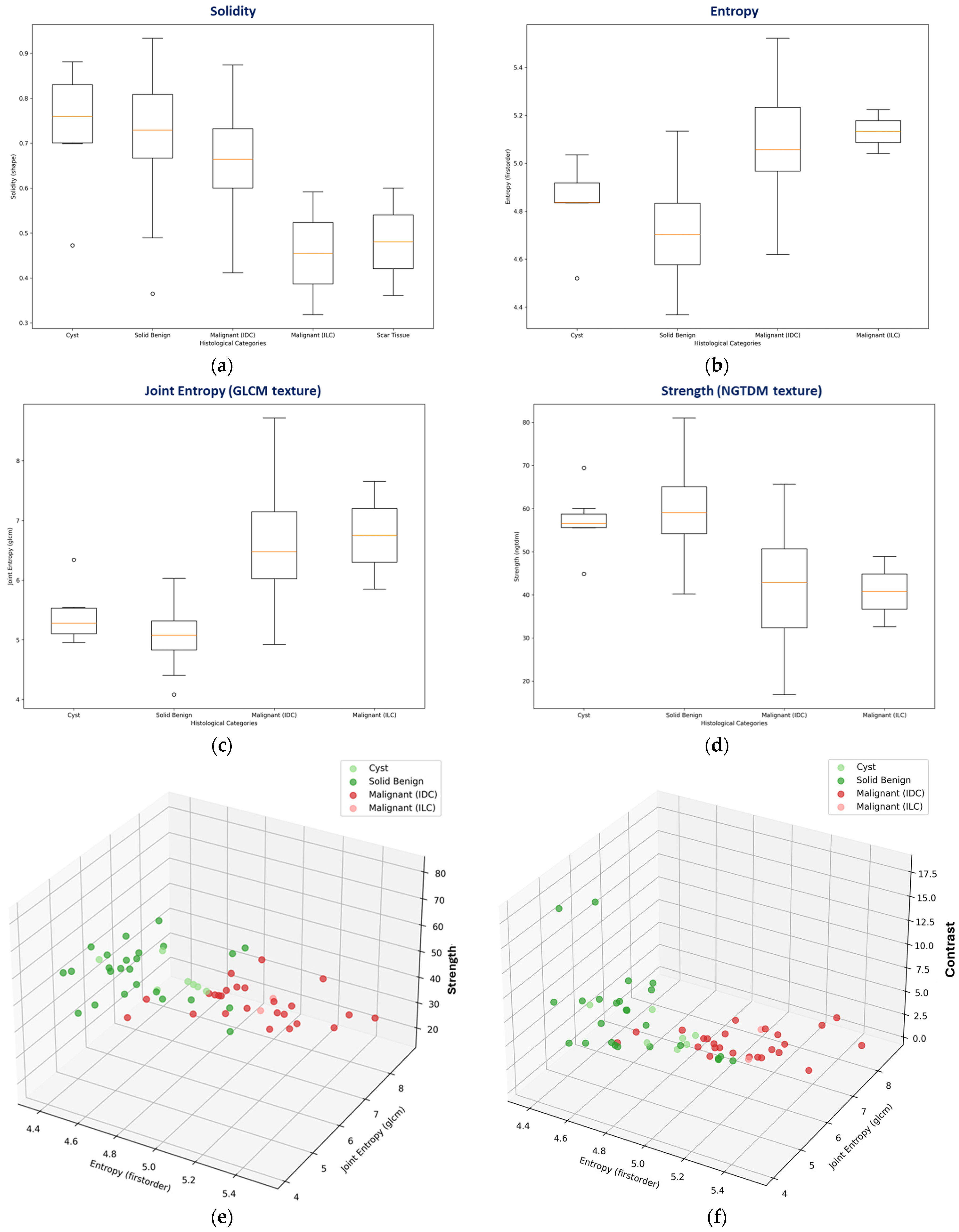 Cancers 17 02973 g007