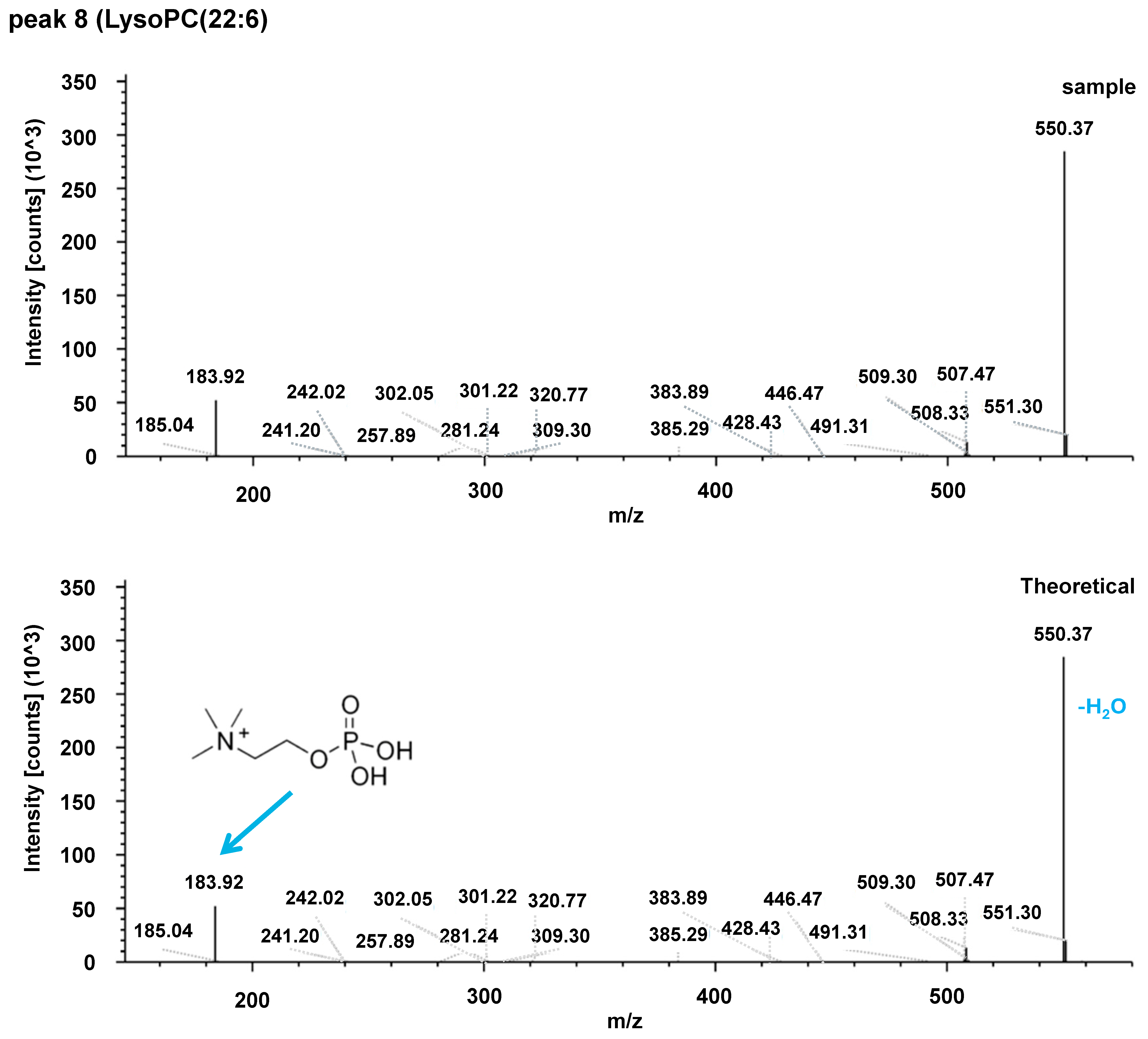 Cancers 17 02988 g0a1h