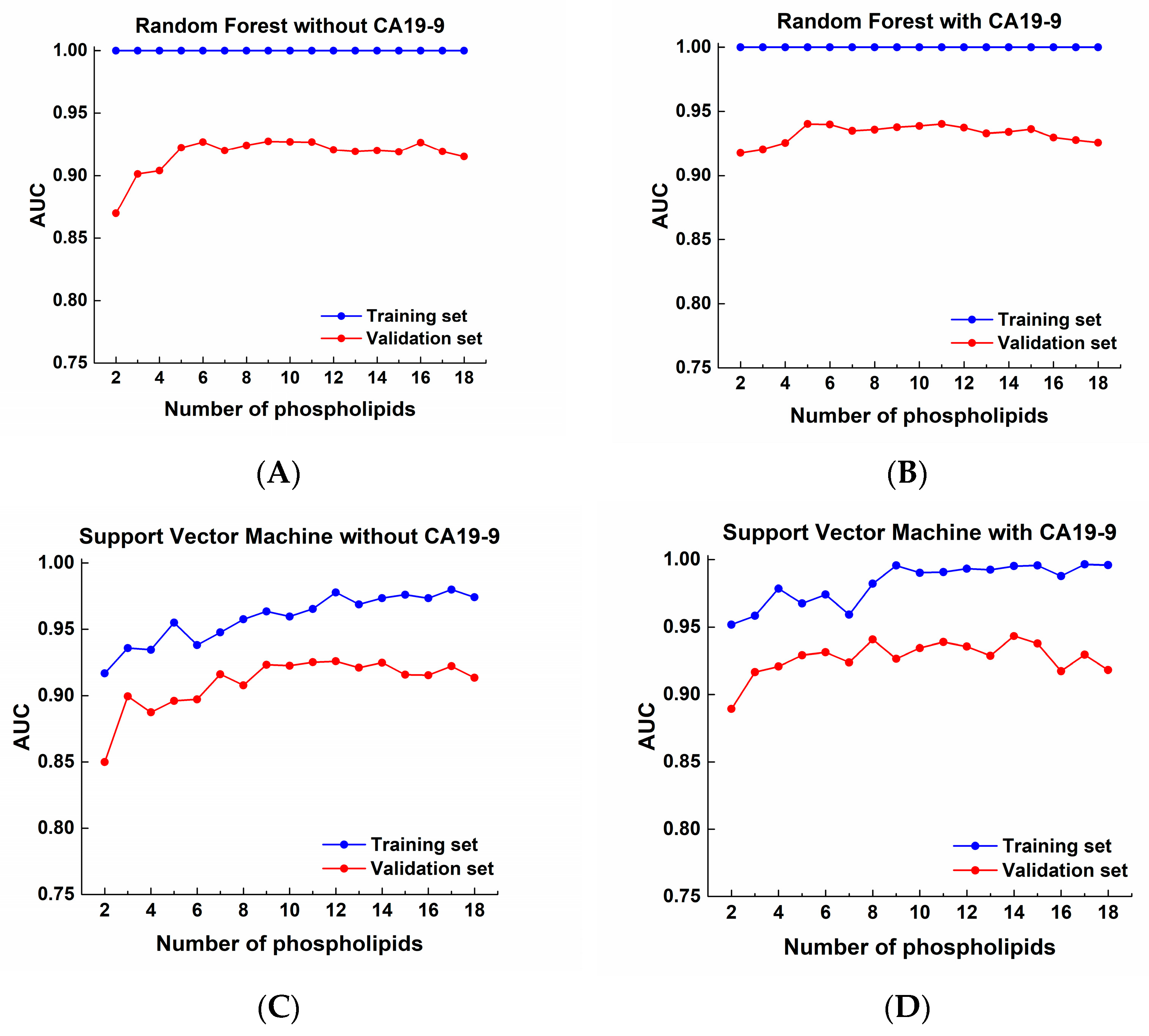 Cancers 17 02988 g0a2