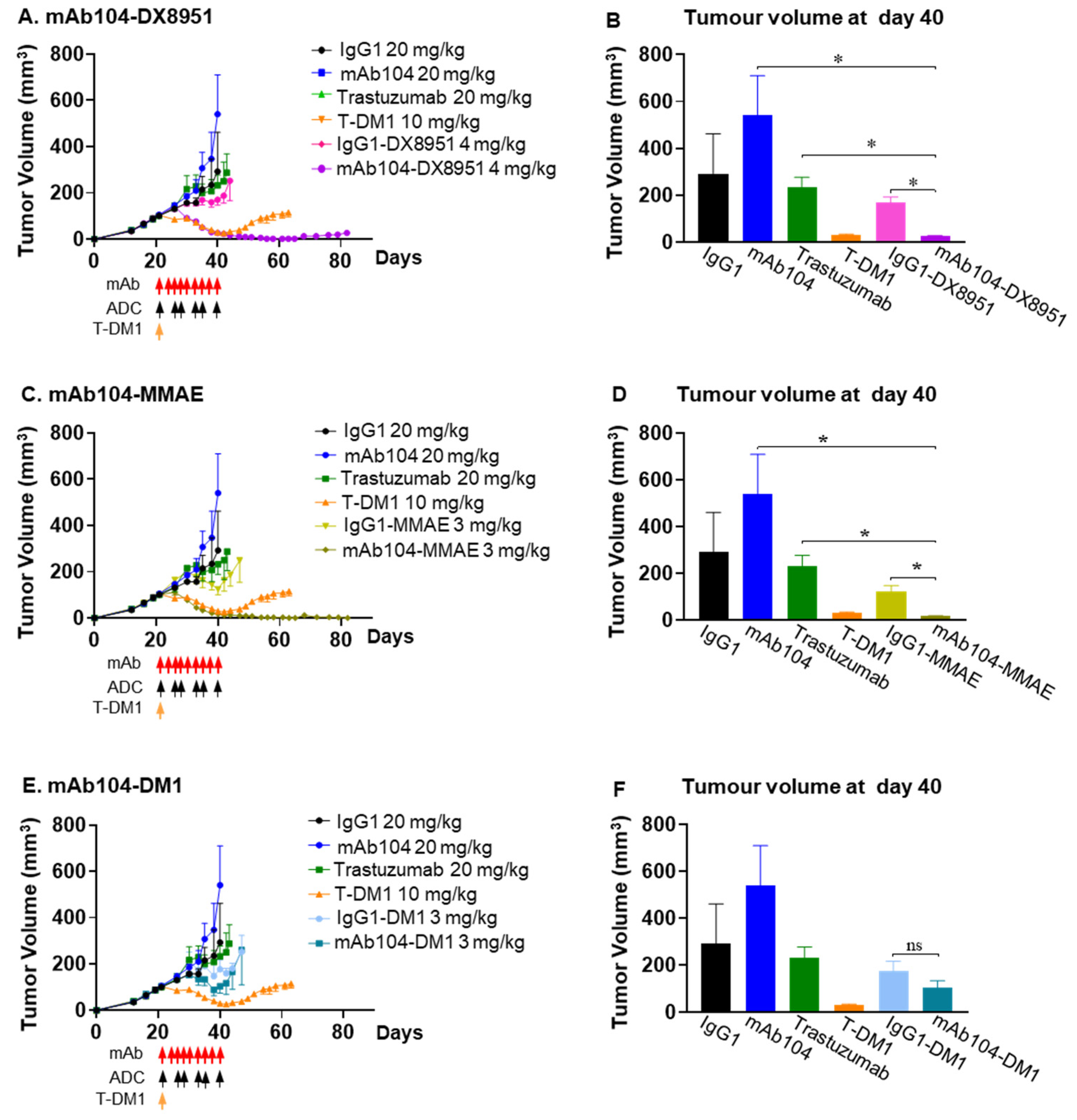 Cancers 17 02995 g004 Cancers 17 02995 g004