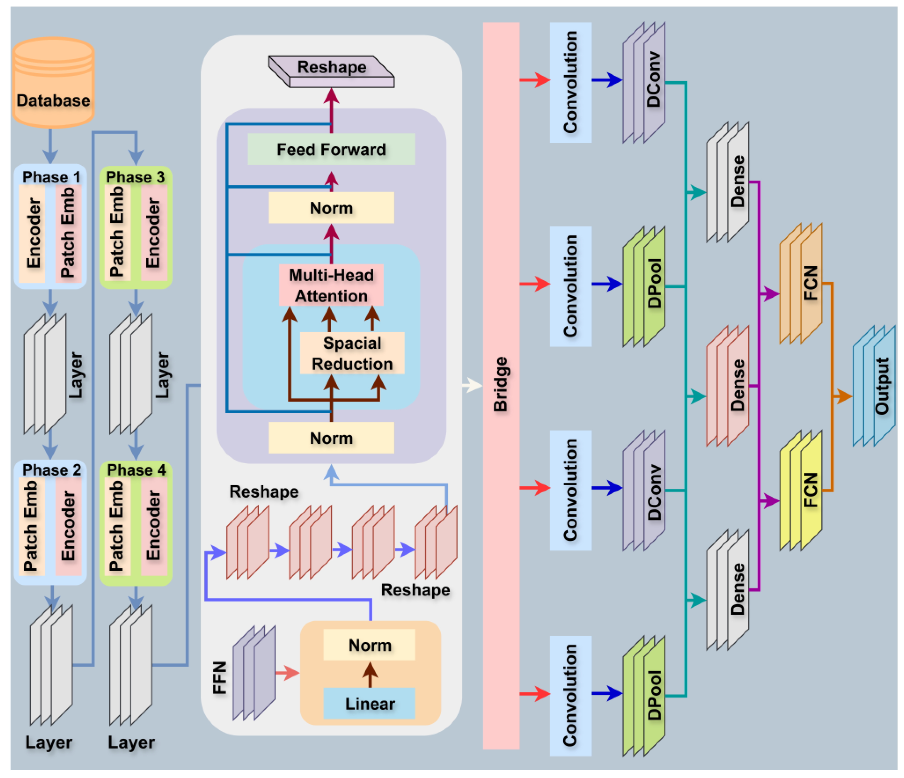 Cancers 17 03005 g003 Cancers 17 03005 g003