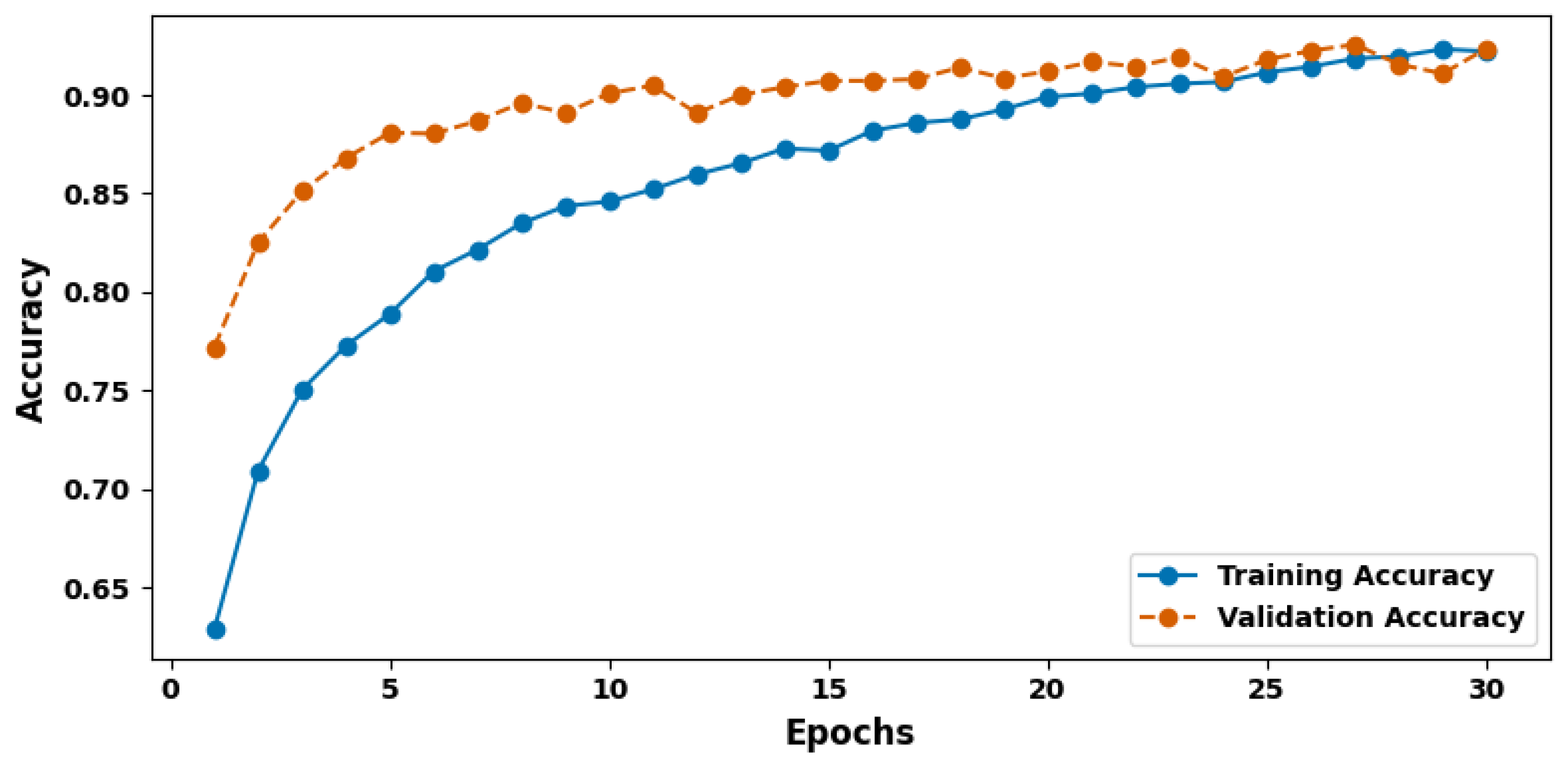 Cancers 17 03005 g004 Cancers 17 03005 g004