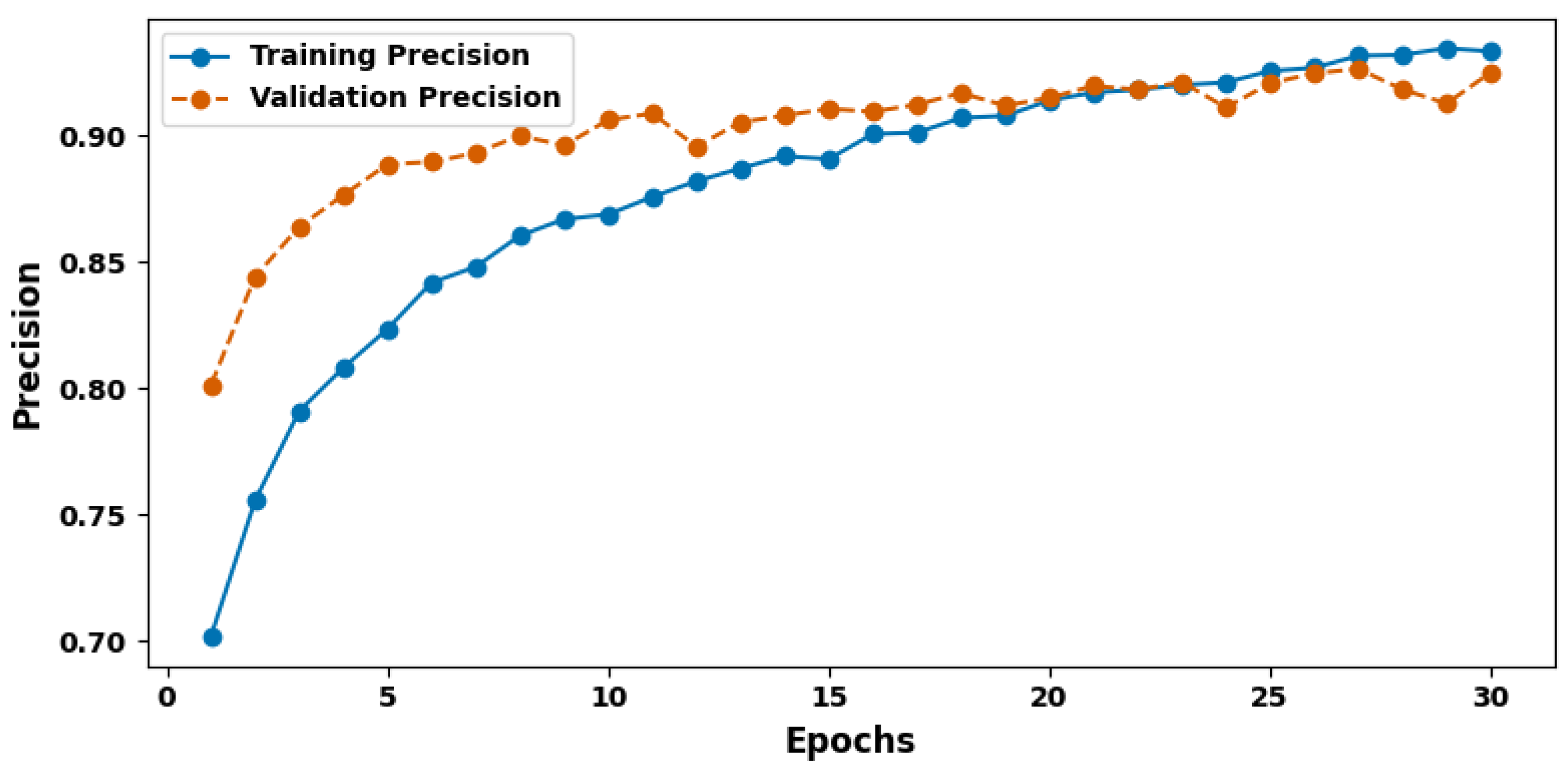 Cancers 17 03005 g005 Cancers 17 03005 g005
